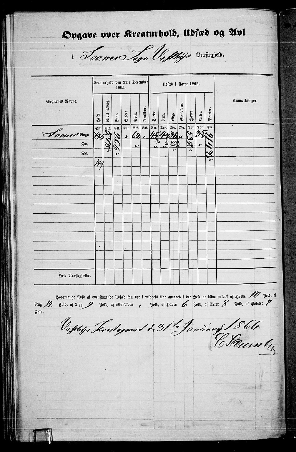 RA, 1865 census for Vestby, 1865, p. 77