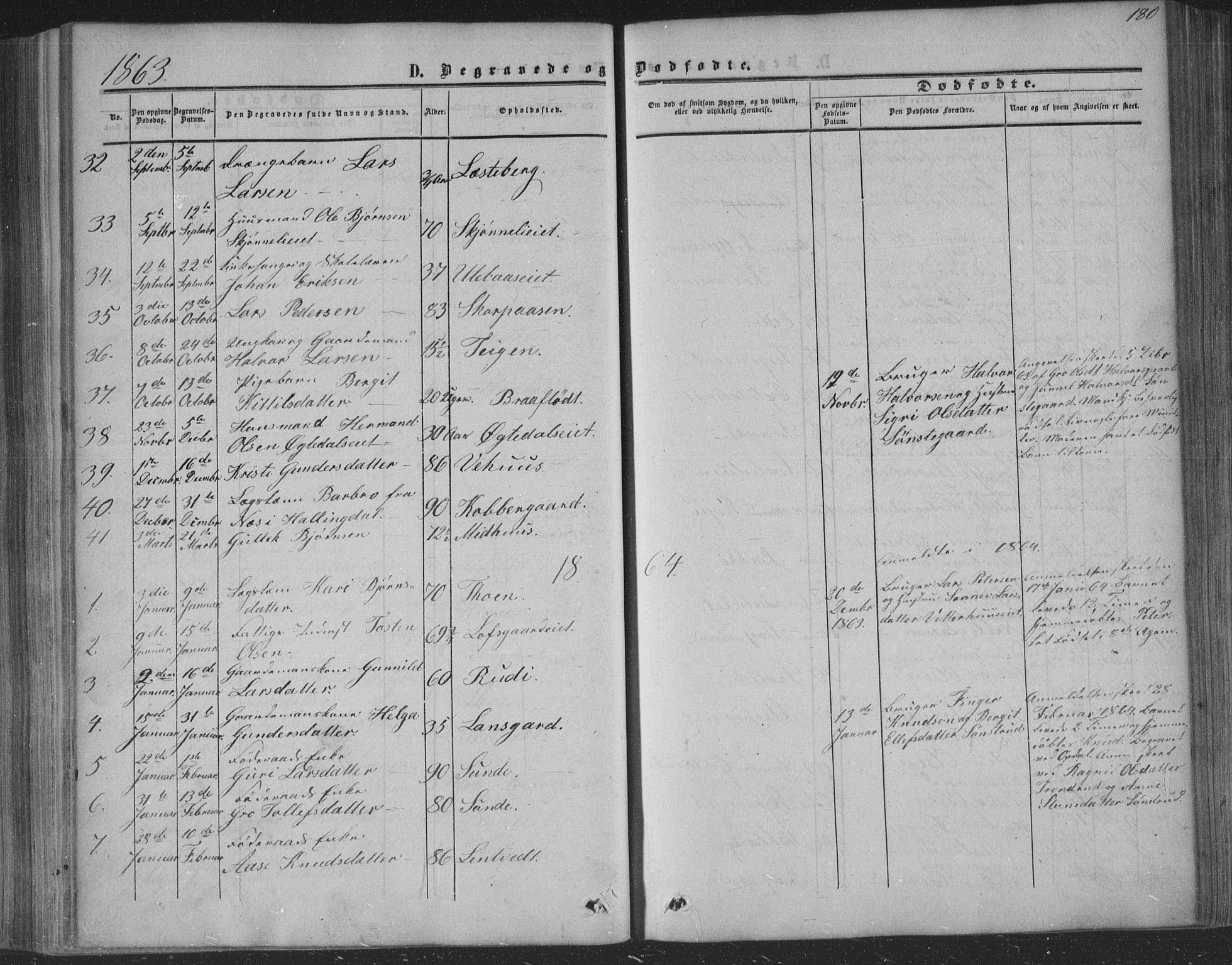 Nore kirkebøker, SAKO/A-238/F/Fa/L0002: Parish register (official) no. I 2, 1856-1871, p. 180