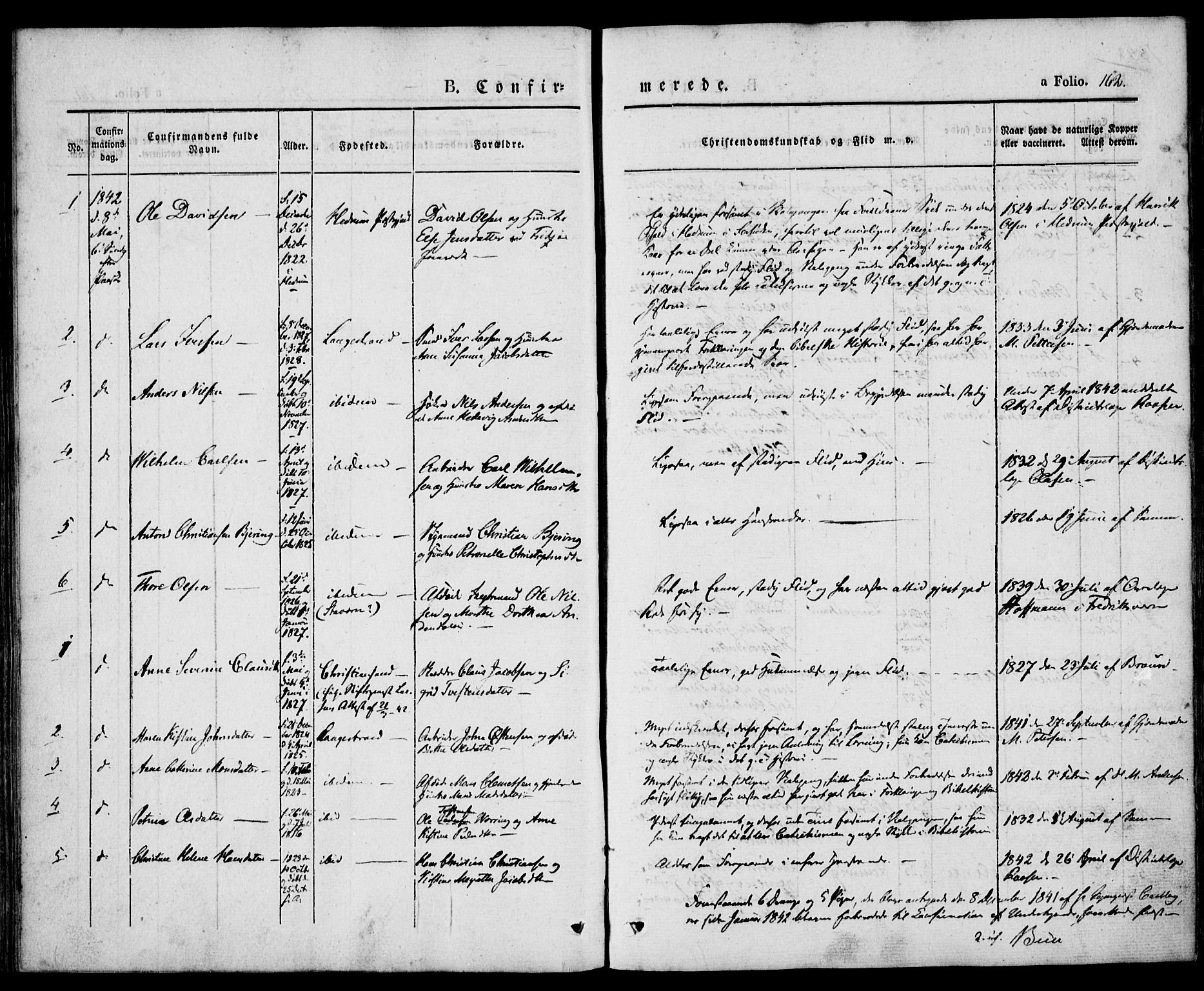 Larvik kirkebøker, SAKO/A-352/F/Fb/L0003: Parish register (official) no. II 3, 1842-1856, p. 162