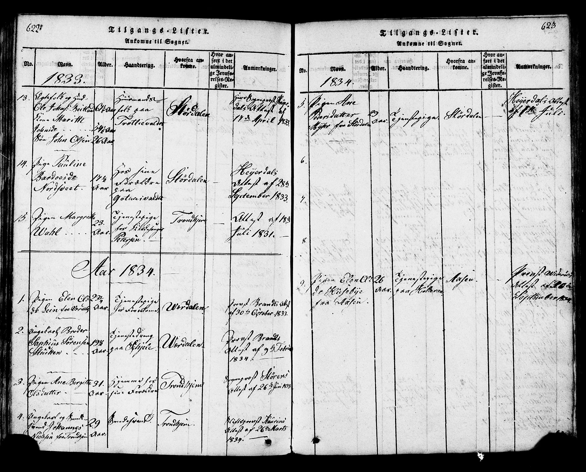 Ministerialprotokoller, klokkerbøker og fødselsregistre - Nord-Trøndelag, SAT/A-1458/717/L0169: Parish register (copy) no. 717C01, 1816-1834, p. 622-623