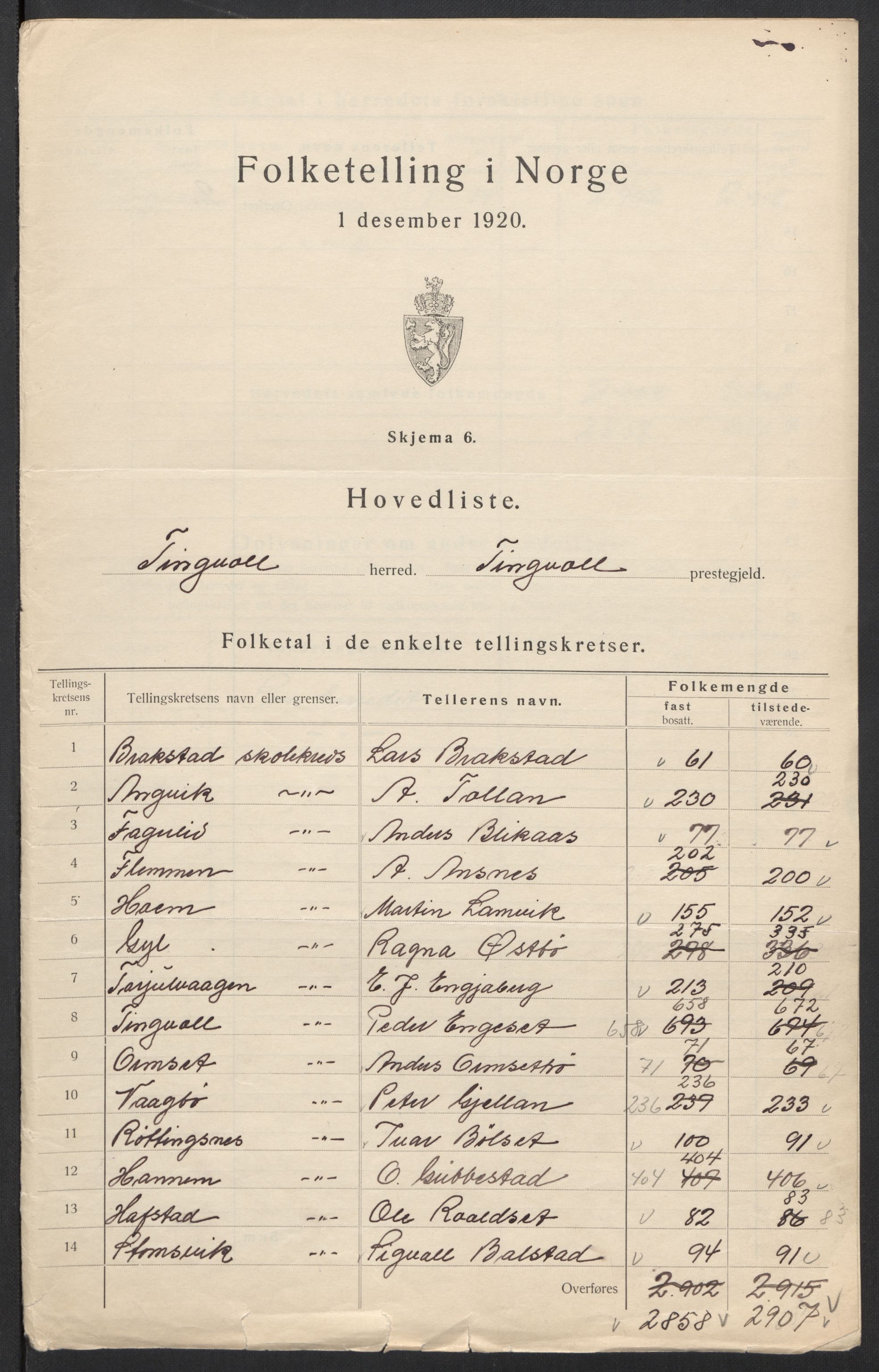 SAT, 1920 census for Tingvoll, 1920, p. 6