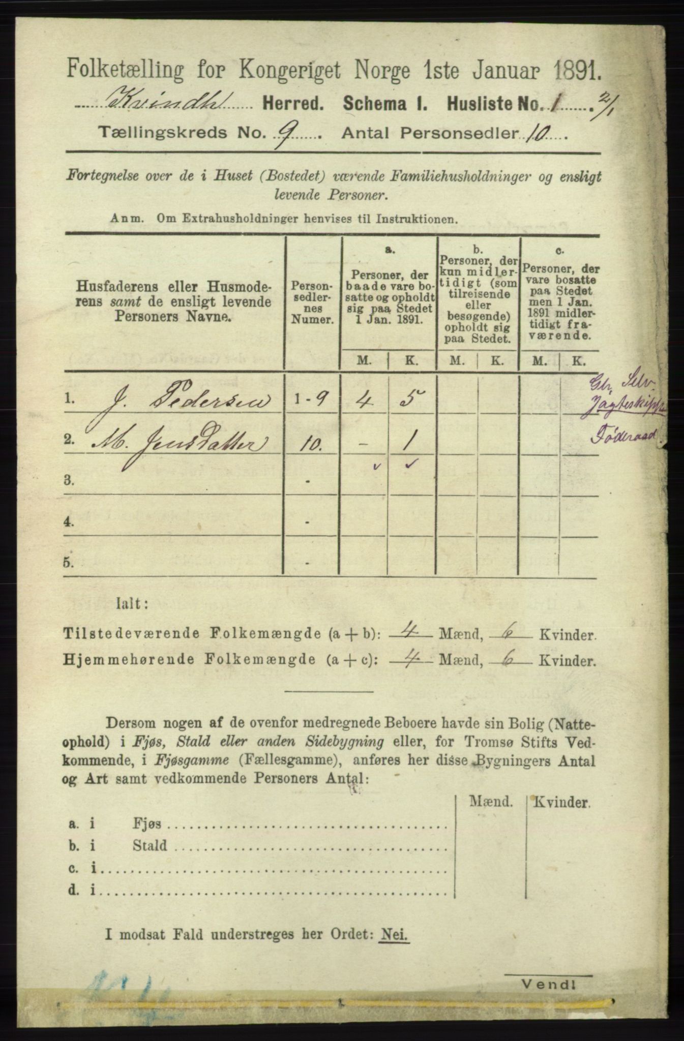 RA, 1891 census for 1224 Kvinnherad, 1891, p. 3265