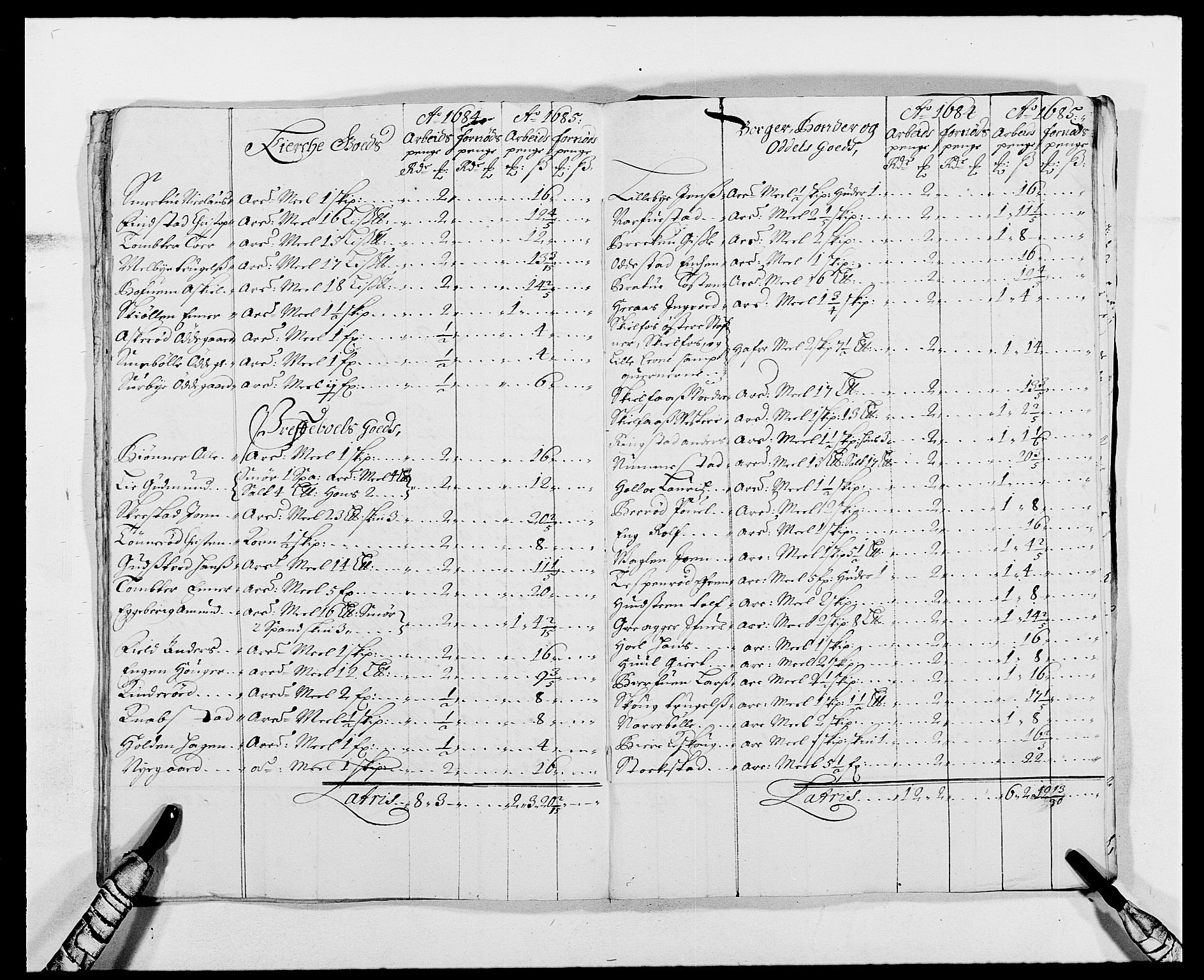 Rentekammeret inntil 1814, Reviderte regnskaper, Fogderegnskap, AV/RA-EA-4092/R02/L0107: Fogderegnskap Moss og Verne kloster, 1685-1691, p. 78