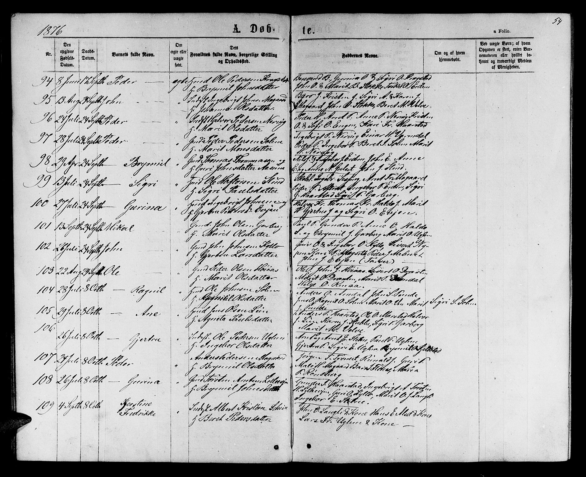 Ministerialprotokoller, klokkerbøker og fødselsregistre - Sør-Trøndelag, AV/SAT-A-1456/695/L1156: Parish register (copy) no. 695C07, 1869-1888, p. 54