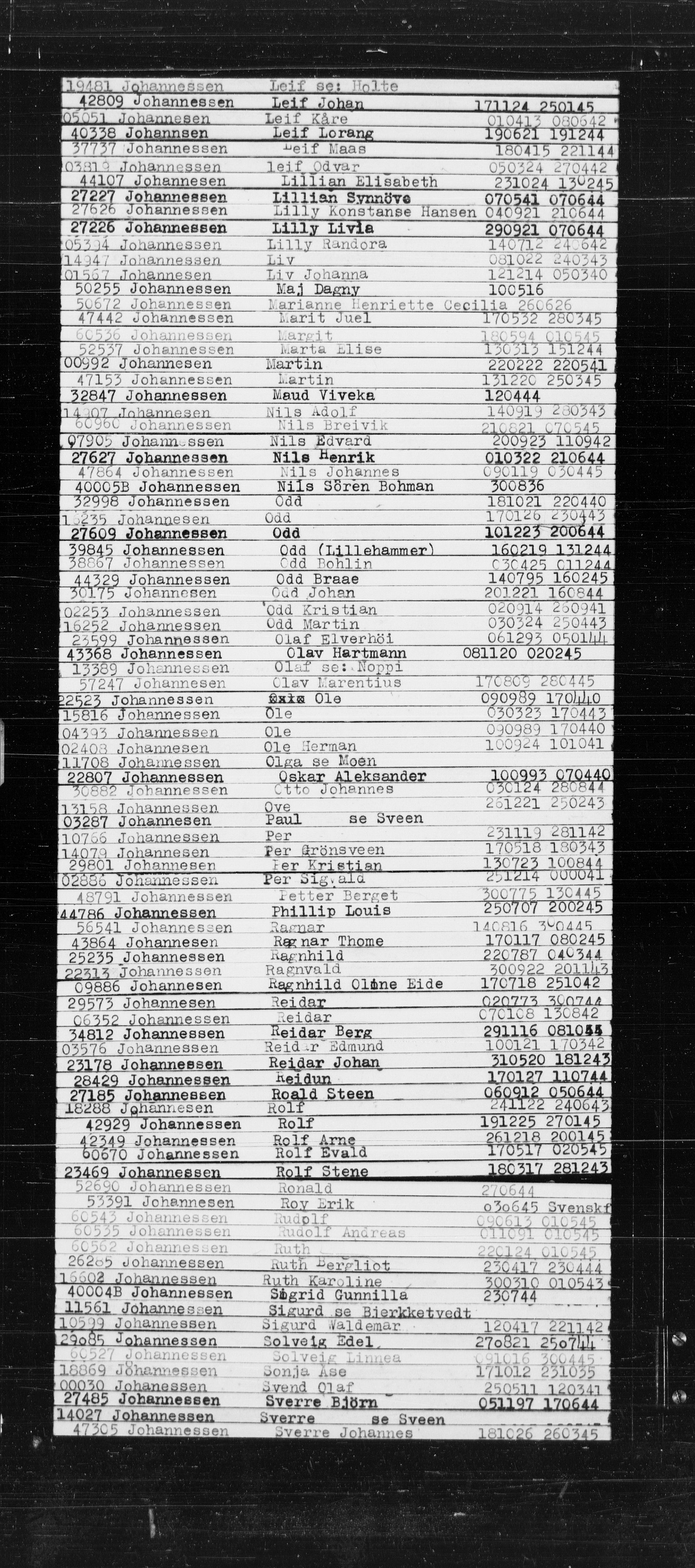 Utenriksstasjonene, Legasjonen i Stockholm, Flyktningkontoret, AV/RA-S-6753/V/Va/L0022: Alfabetisk register til Kjesäterkartoteket, 1940-1945, p. 393
