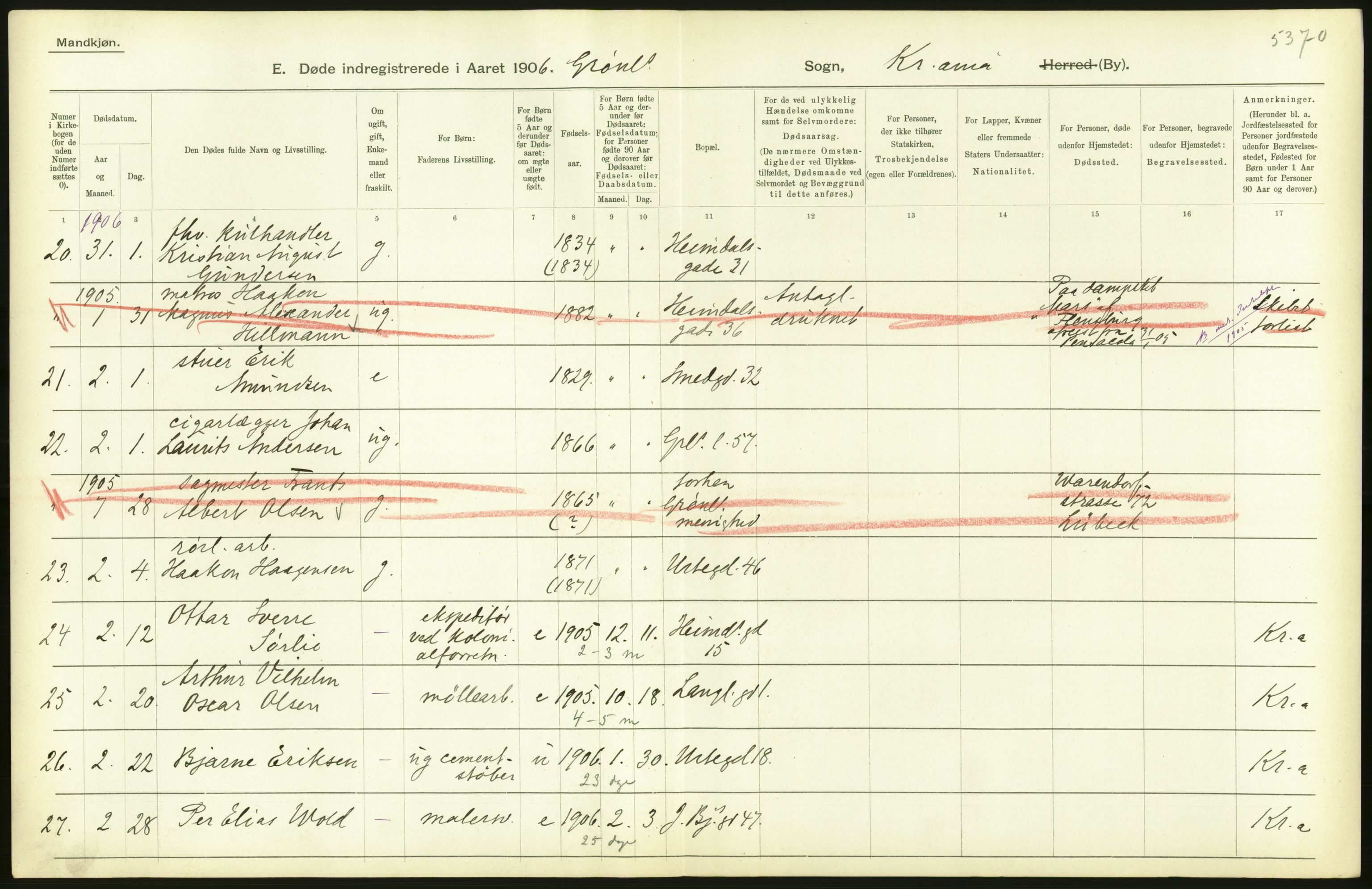 Statistisk sentralbyrå, Sosiodemografiske emner, Befolkning, AV/RA-S-2228/D/Df/Dfa/Dfad/L0009: Kristiania: Døde, 1906, p. 68