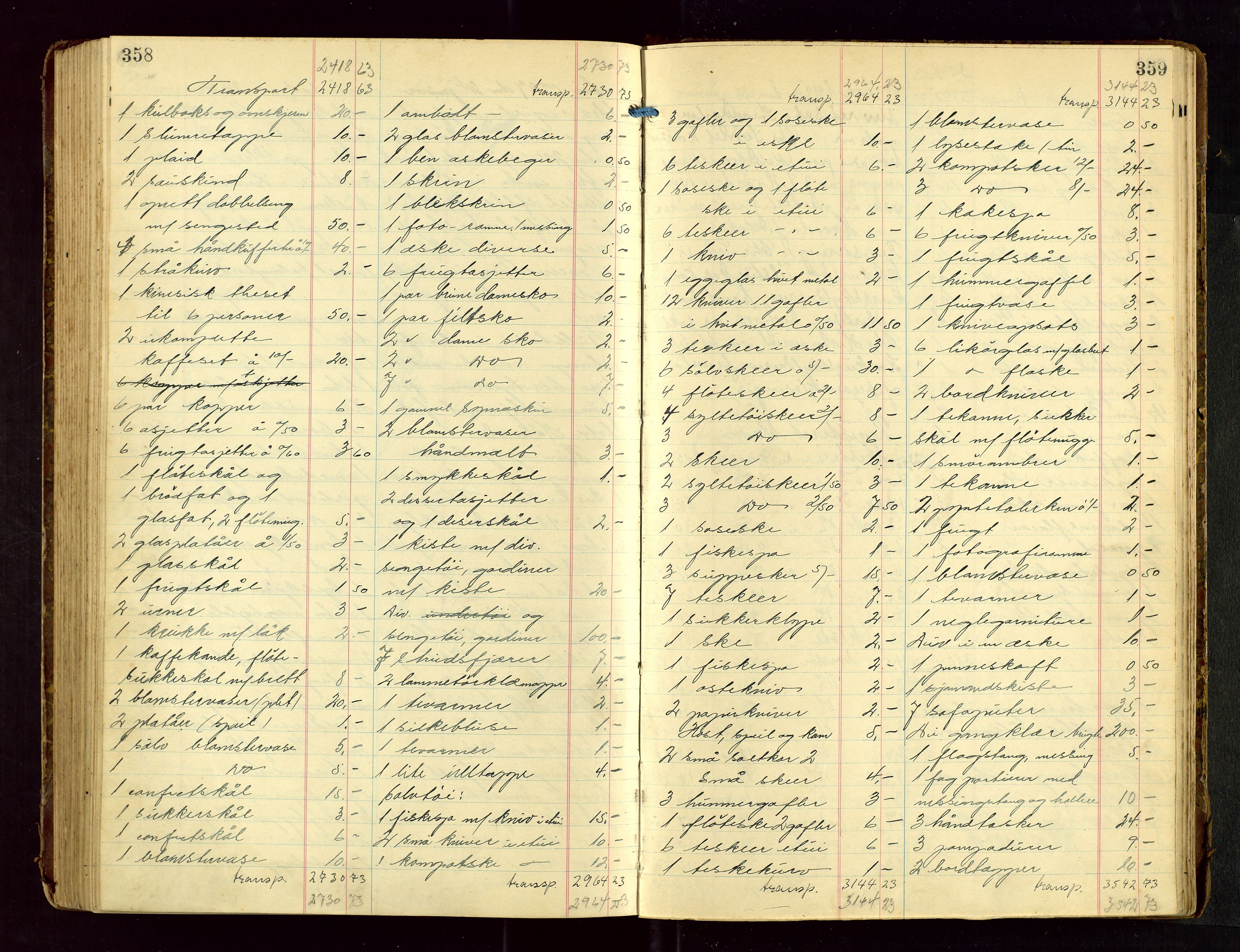 Haugesund tingrett, SAST/A-101415/01/IV/IVB/L0005: Skifteregistreringsprotokoll, med register, 1923-1929, p. 358-359