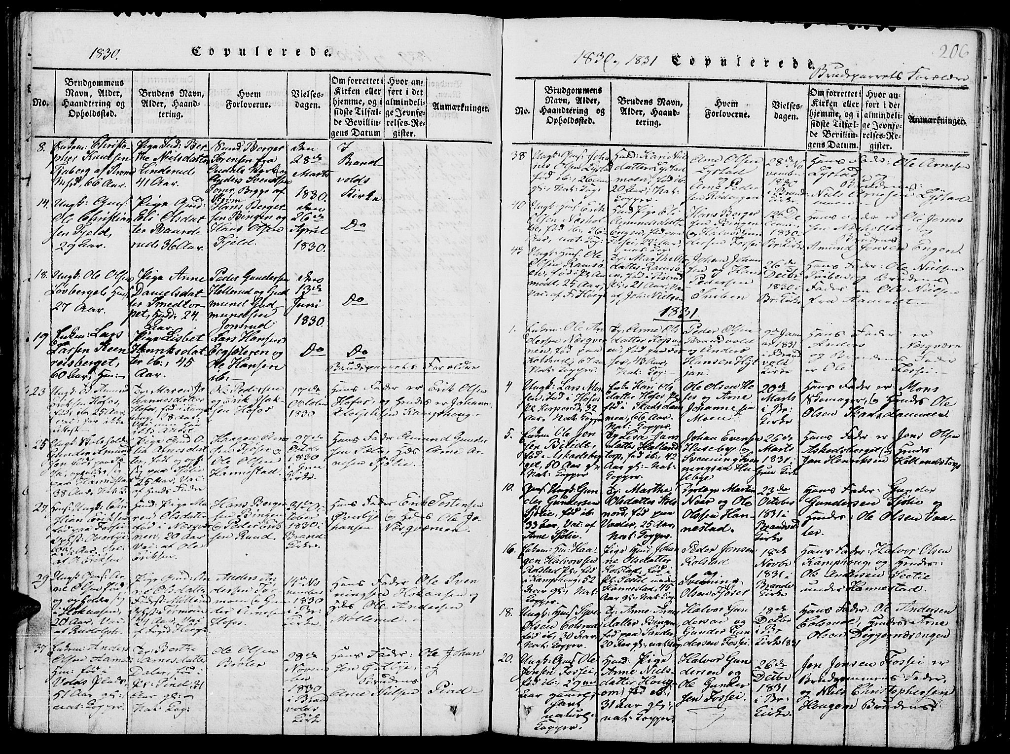 Grue prestekontor, SAH/PREST-036/H/Ha/Hab/L0001: Parish register (copy) no. 1, 1814-1841, p. 206