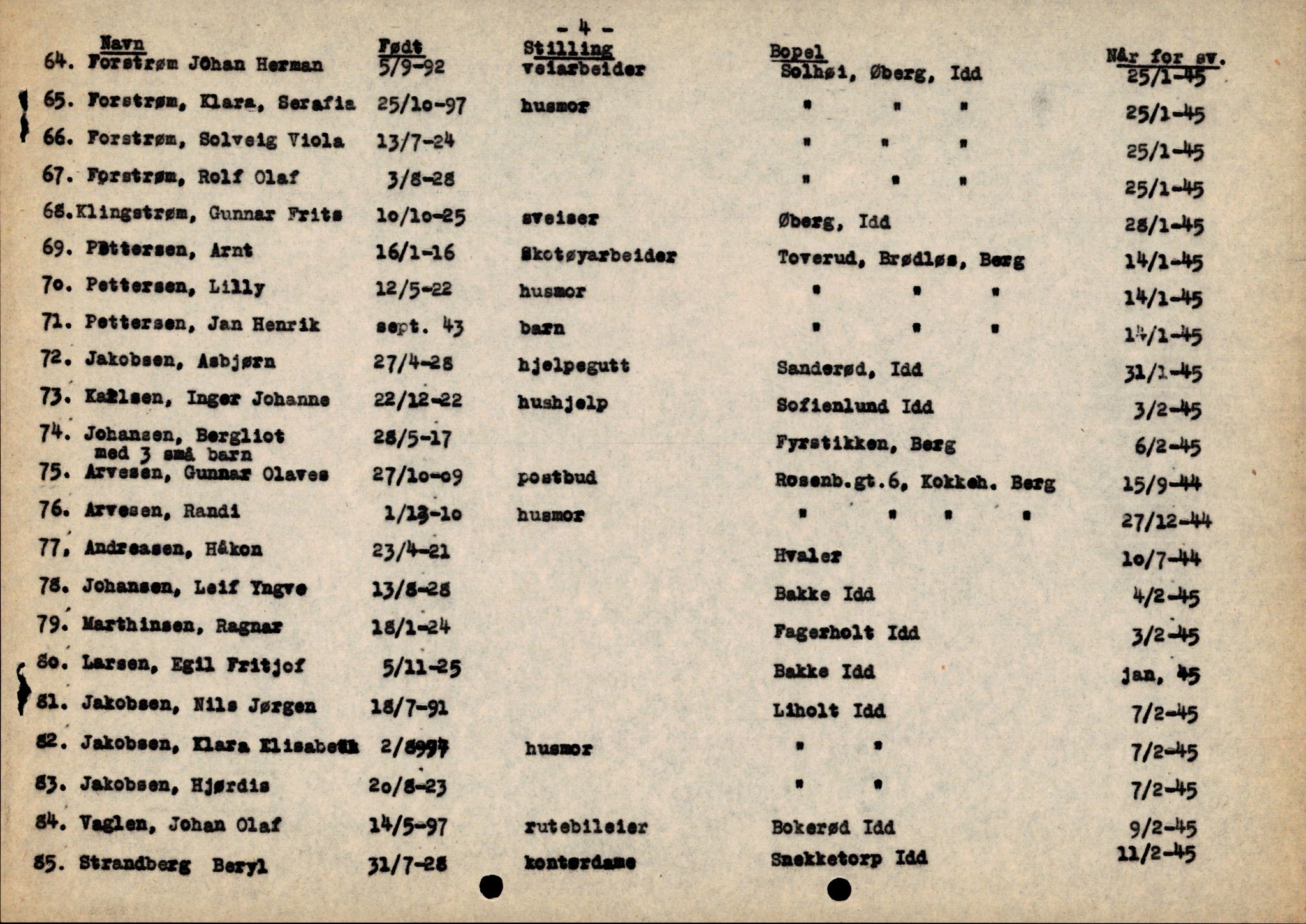 Forsvarets Overkommando. 2 kontor. Arkiv 11.4. Spredte tyske arkivsaker, AV/RA-RAFA-7031/D/Dar/Darc/L0006: BdSN, 1942-1945, p. 959