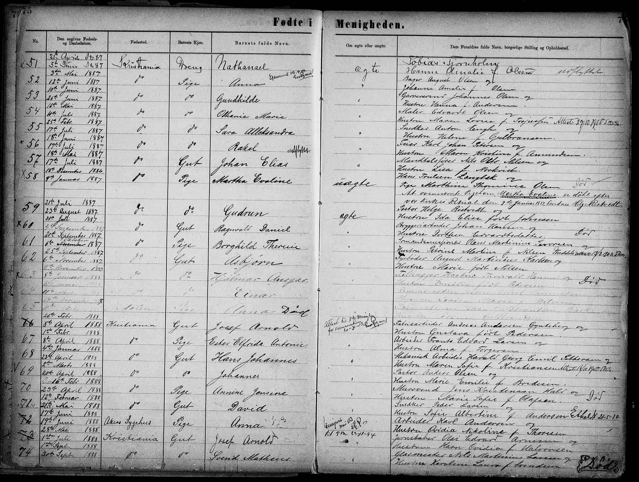 Første Metodistkirke Oslo -  menighetsprotokoller, AV/SAO-PAO-0067/F/L0002: Dissenter register no. 2, 1883-1892, p. 75