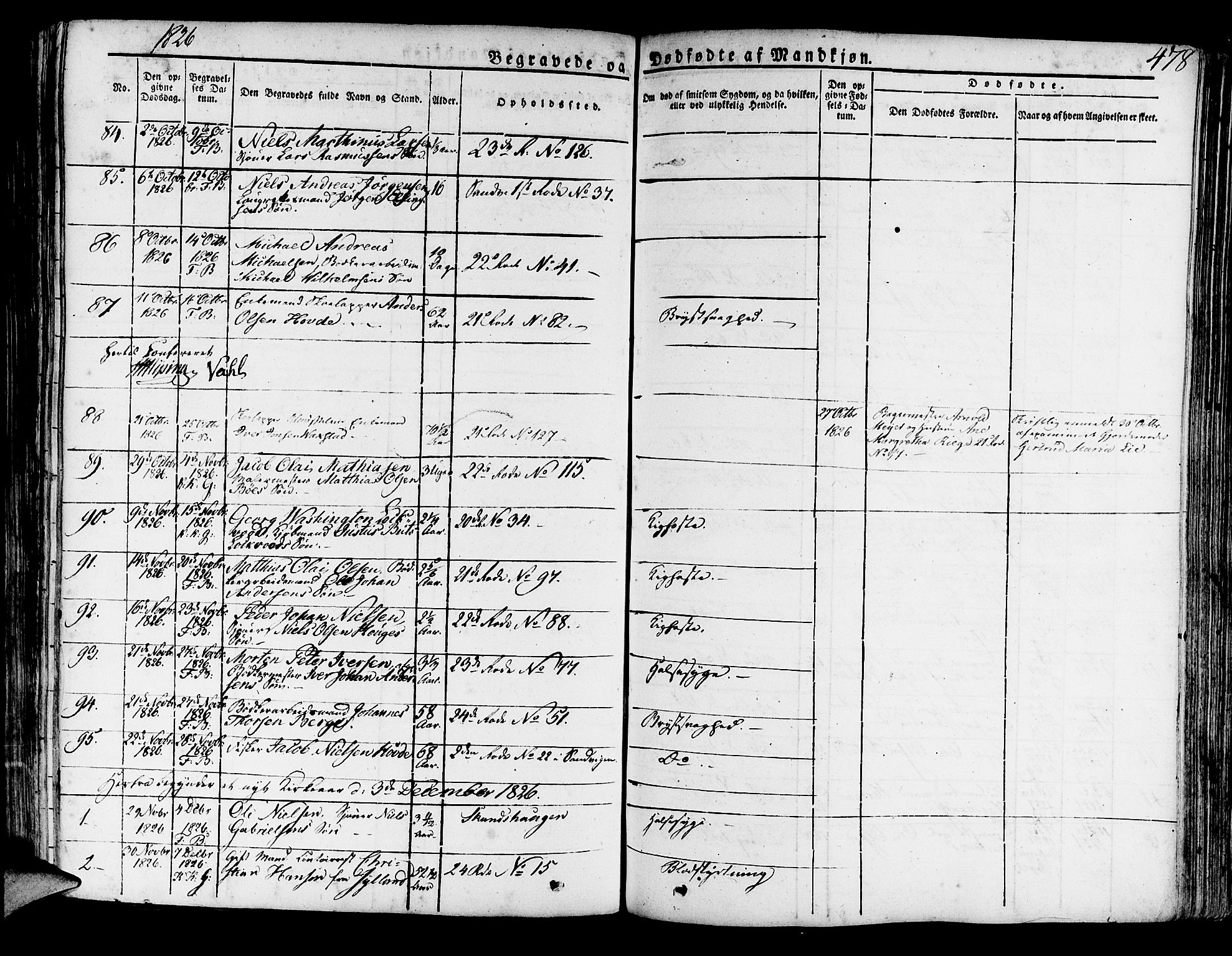 Korskirken sokneprestembete, AV/SAB-A-76101/H/Haa/L0014: Parish register (official) no. A 14, 1823-1835, p. 478