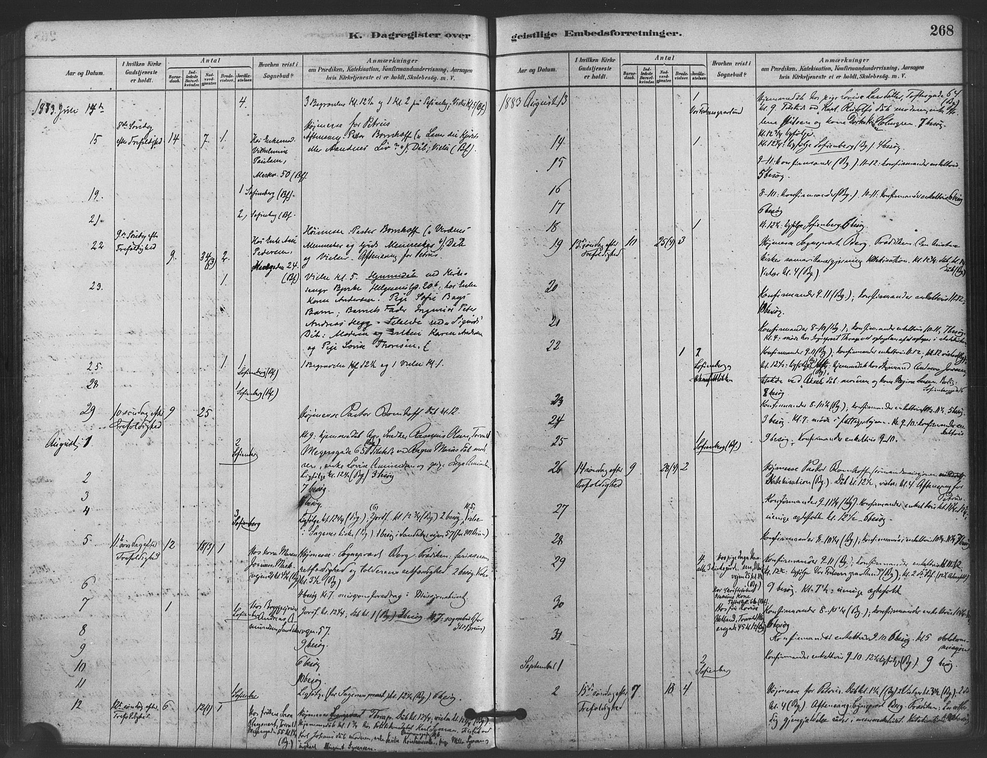 Paulus prestekontor Kirkebøker, AV/SAO-A-10871/F/Fa/L0005: Parish register (official) no. 5, 1879-1889, p. 268