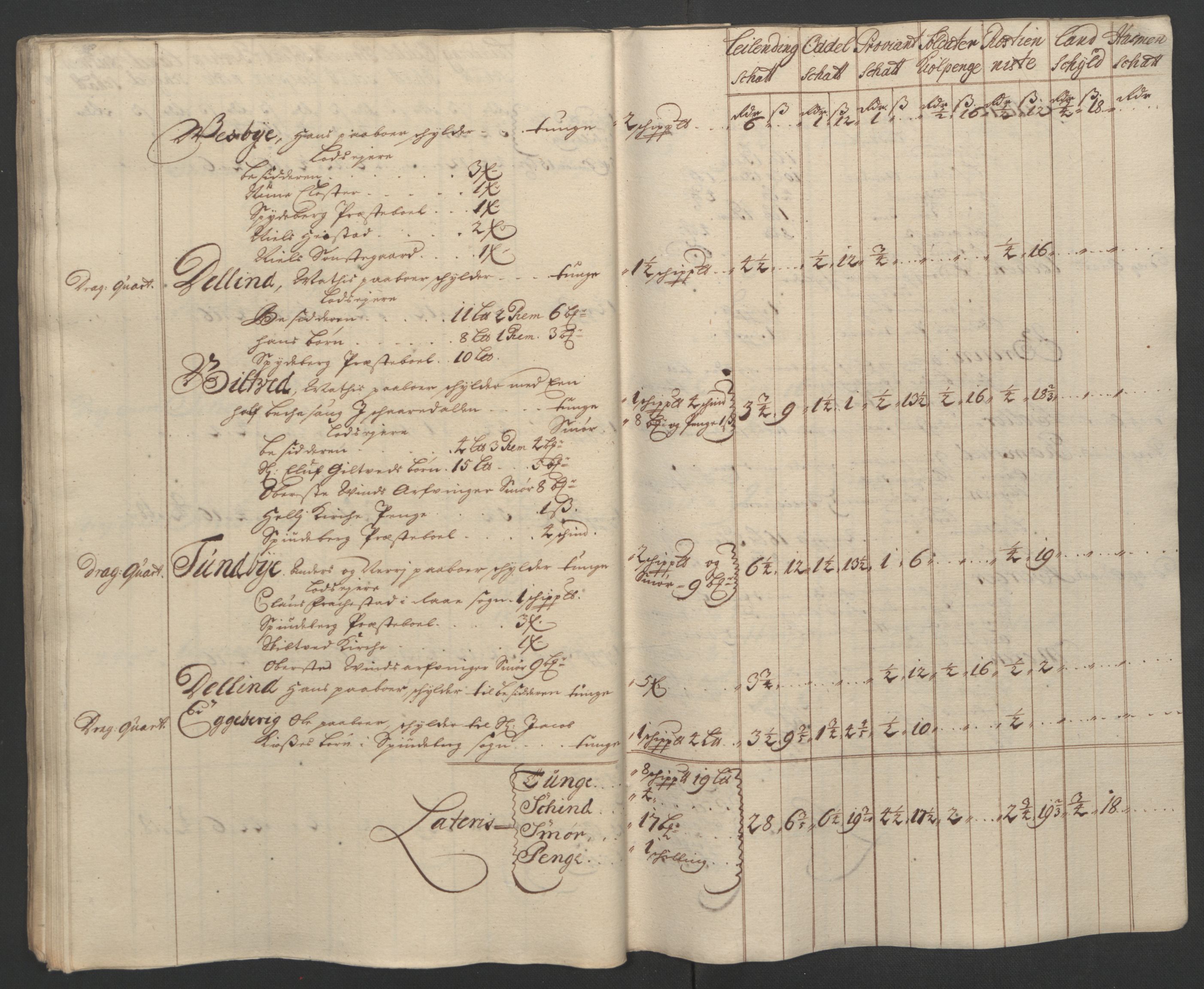 Rentekammeret inntil 1814, Reviderte regnskaper, Fogderegnskap, AV/RA-EA-4092/R07/L0296: Fogderegnskap Rakkestad, Heggen og Frøland, 1704, p. 123