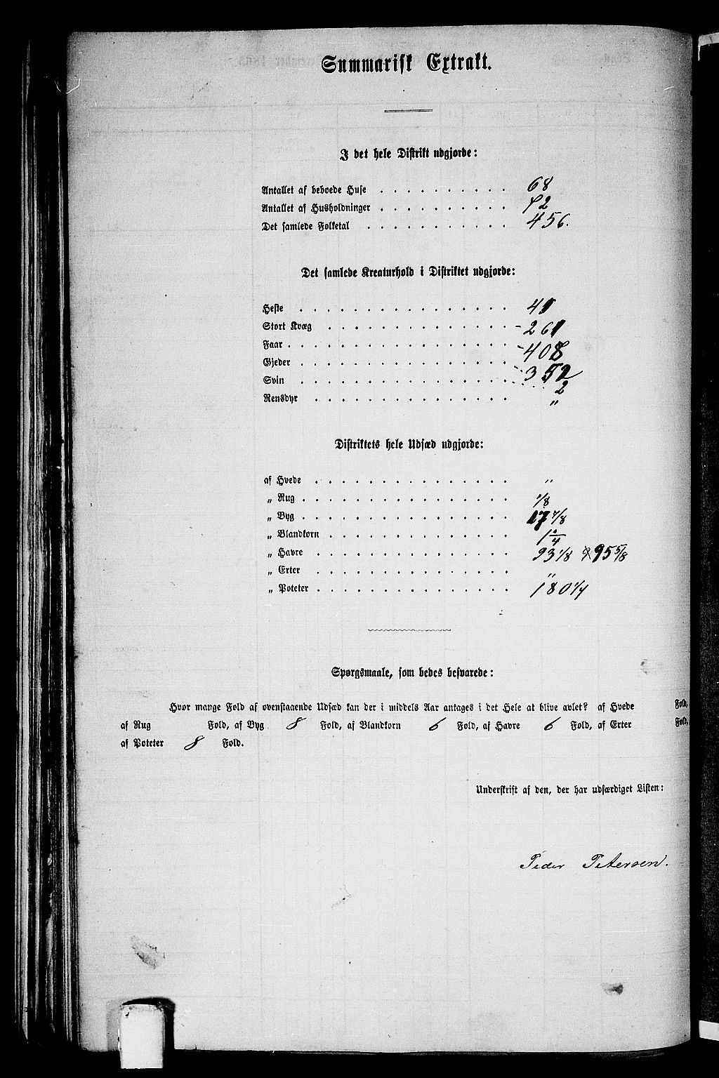 RA, 1865 census for Selbu, 1865, p. 34