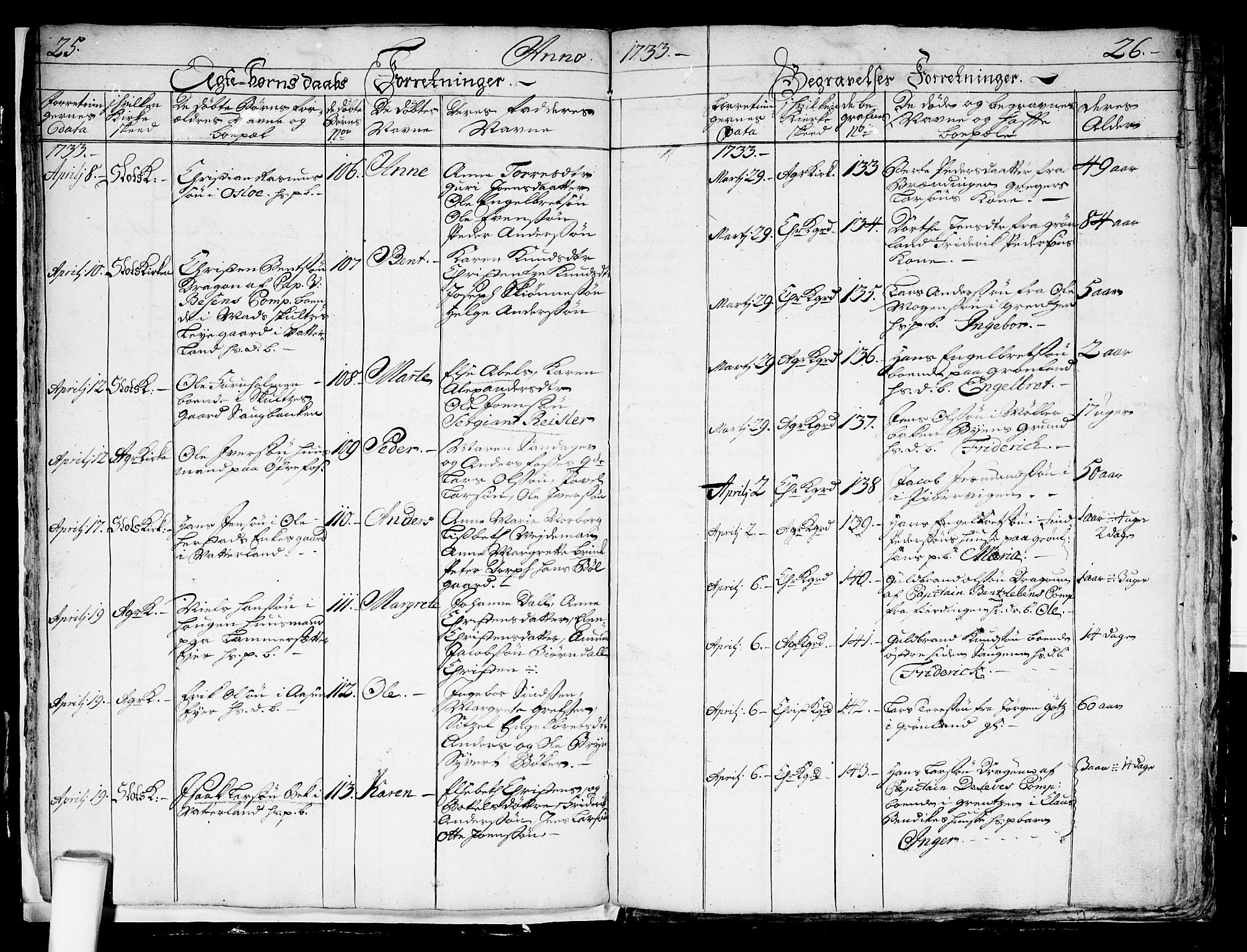 Aker prestekontor kirkebøker, SAO/A-10861/F/L0004: Parish register (official) no. 4, 1732-1734, p. 25-26