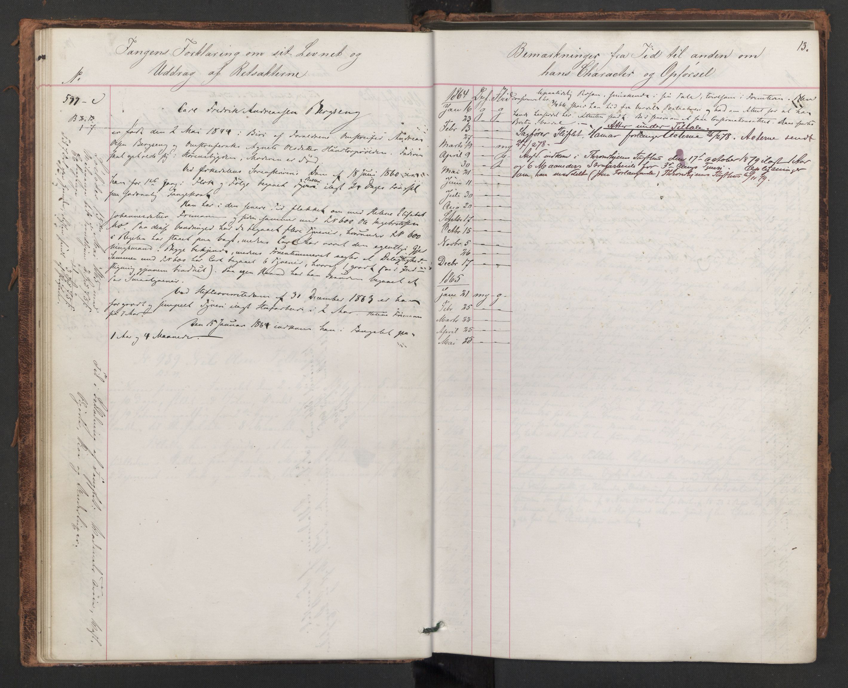 Botsfengslet, AV/RA-S-1539/D/Db/Dbb/L0009: 586c - 916c, 1863-1865, p. 13