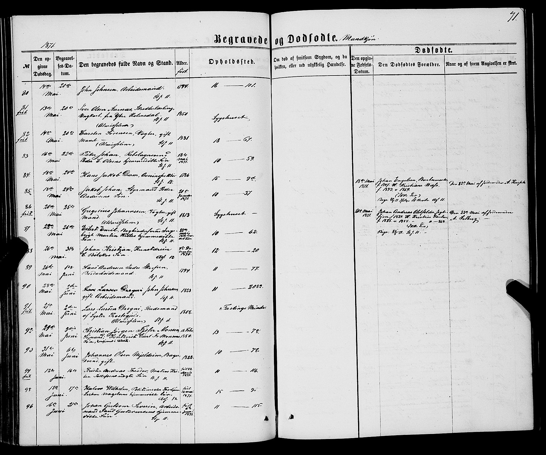 Domkirken sokneprestembete, SAB/A-74801/H/Haa/L0042: Parish register (official) no. E 3, 1863-1876, p. 71