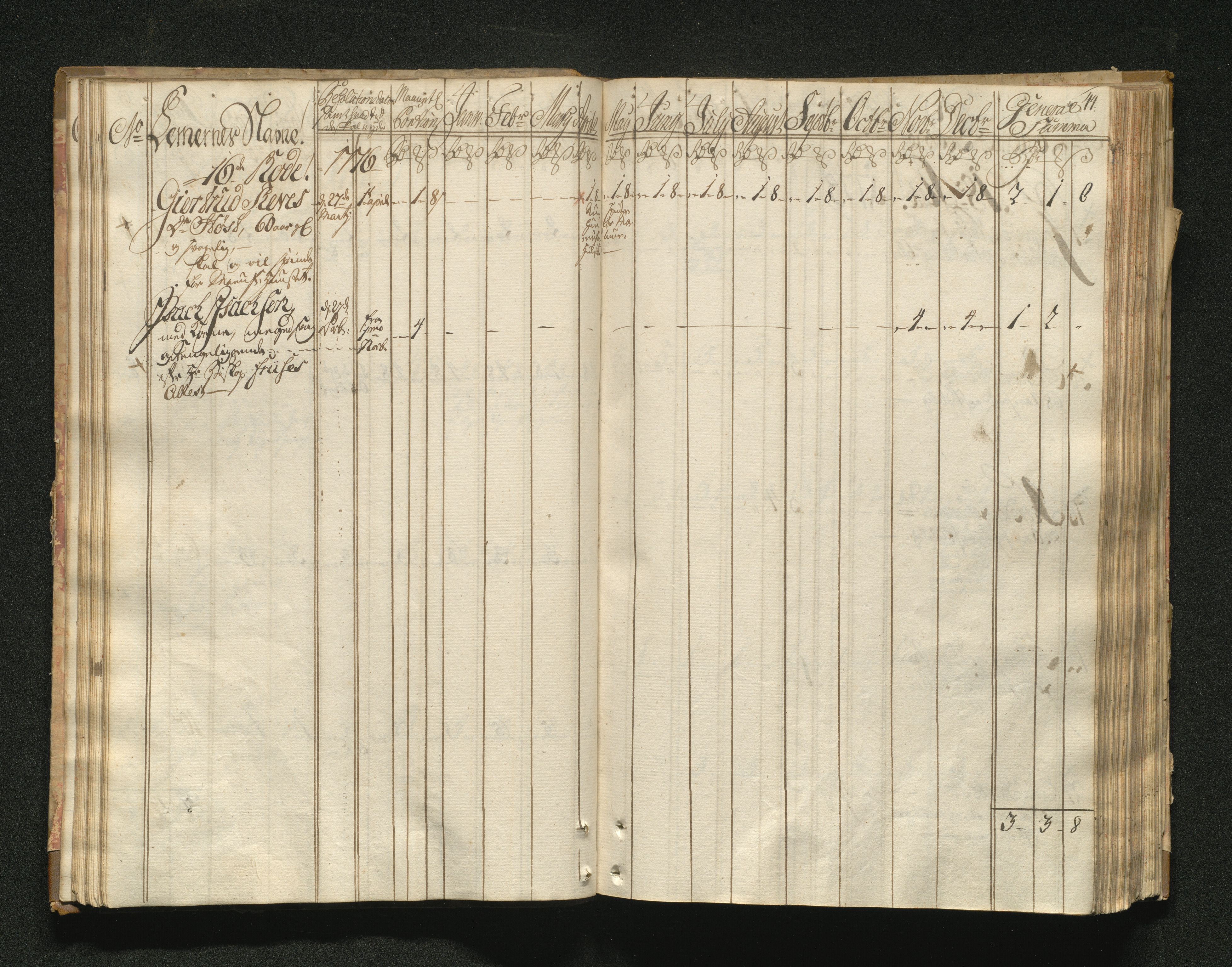 Overfattigkommisjonen i Bergen, AV/SAB-A-89001/F/L0001: Utdelingsbok for fattige i Domkirkesoknet, 1775-1780, p. 43b-44a