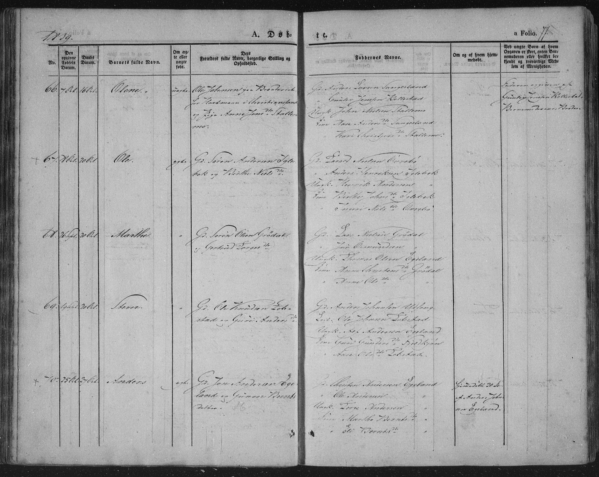 Vennesla sokneprestkontor, AV/SAK-1111-0045/Fa/Fac/L0004: Parish register (official) no. A 4, 1834-1855, p. 77