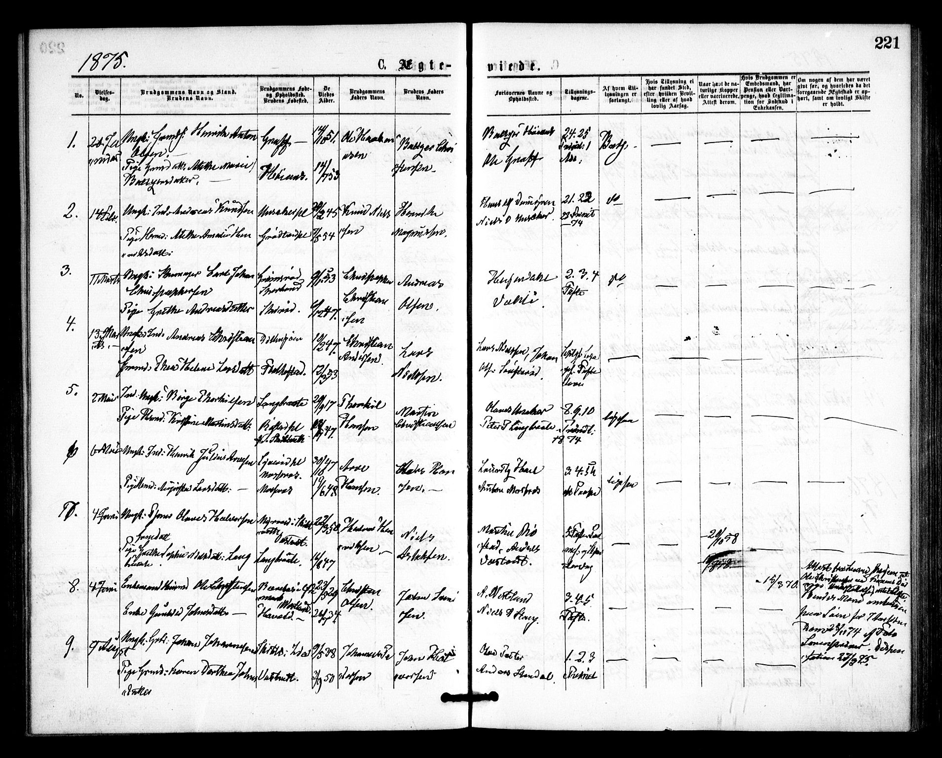 Våler prestekontor Kirkebøker, SAO/A-11083/F/Fa/L0009: Parish register (official) no. I 9, 1873-1877, p. 221