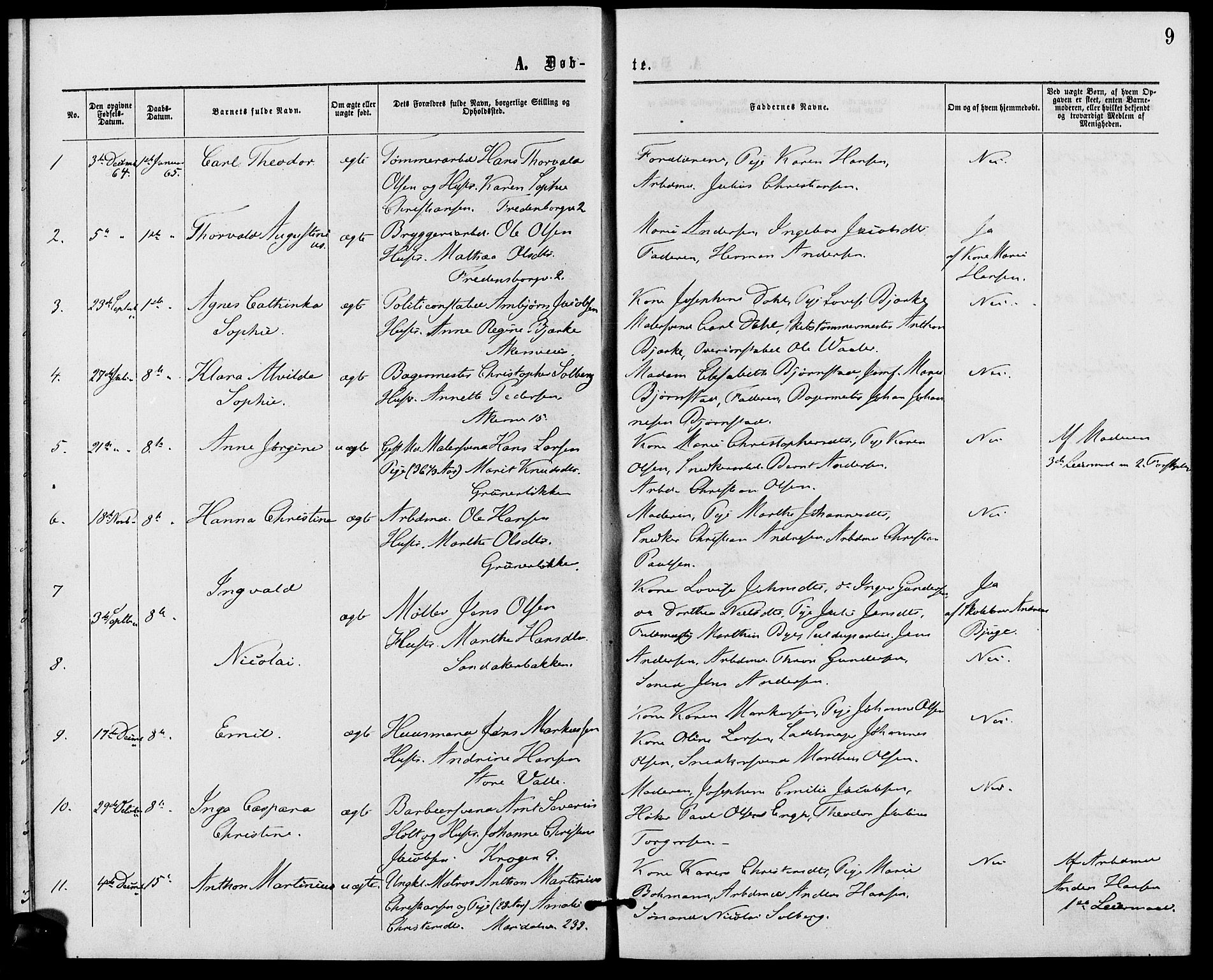 Gamle Aker prestekontor Kirkebøker, SAO/A-10617a/G/L0002: Parish register (copy) no. 2, 1864-1869, p. 9