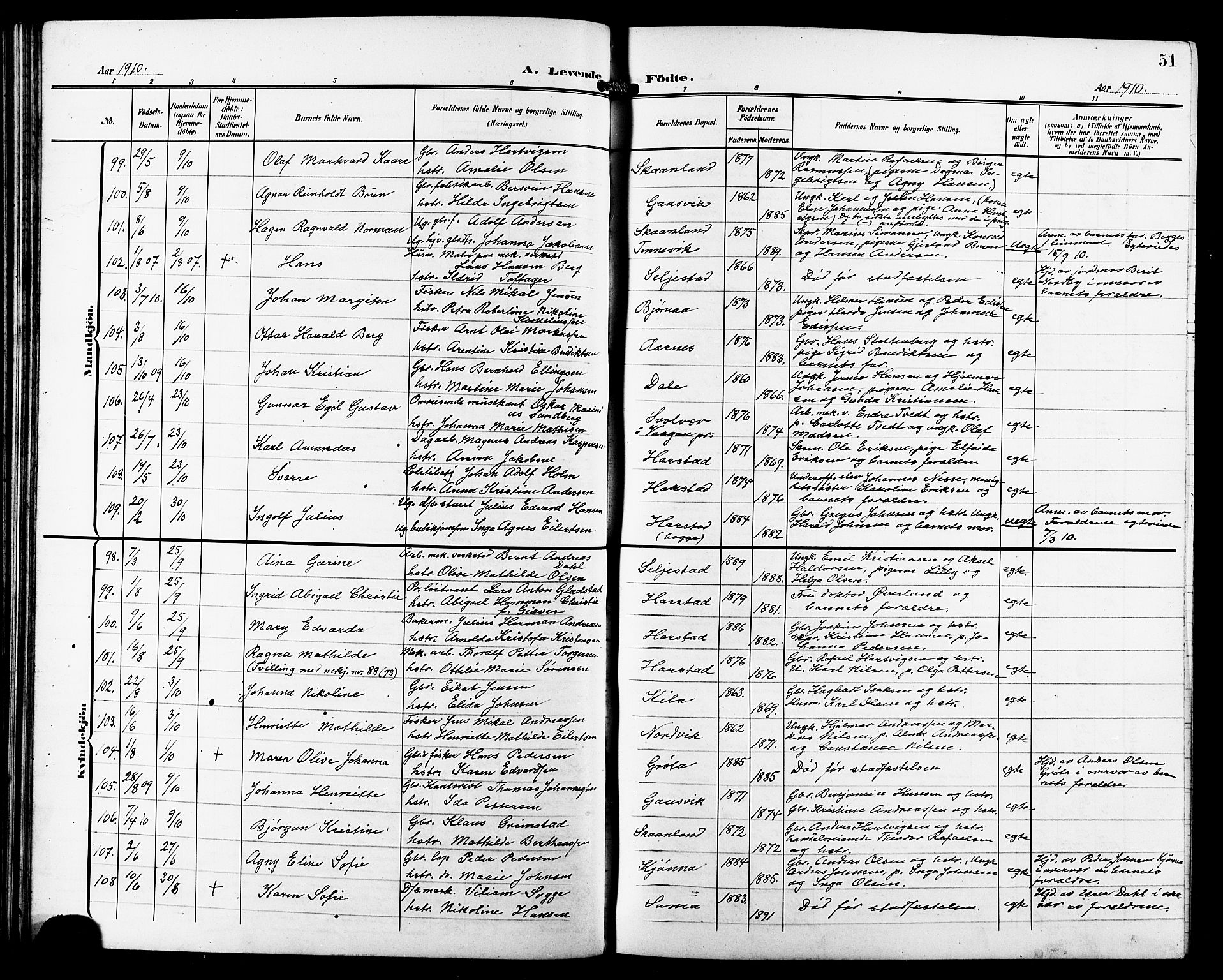 Trondenes sokneprestkontor, AV/SATØ-S-1319/H/Hb/L0012klokker: Parish register (copy) no. 12, 1907-1916, p. 51