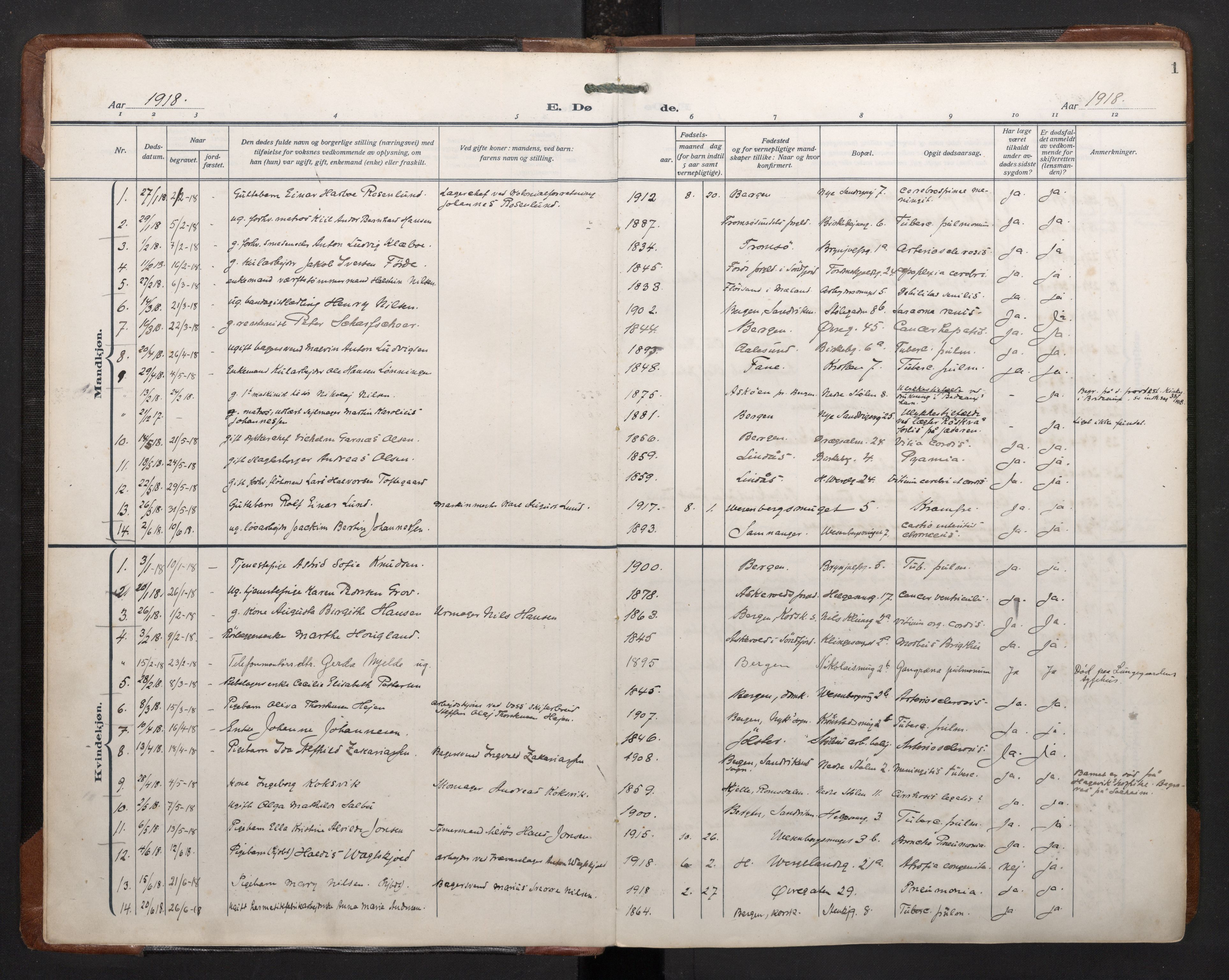 Mariakirken Sokneprestembete, SAB/A-76901/H/Haa/L0020: Parish register (official) no. E 1, 1918-1956, p. 0b-1a