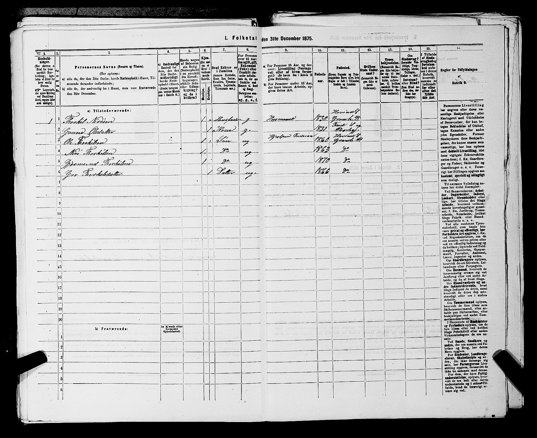 SAKO, 1875 census for 0824P Gransherad, 1875, p. 680