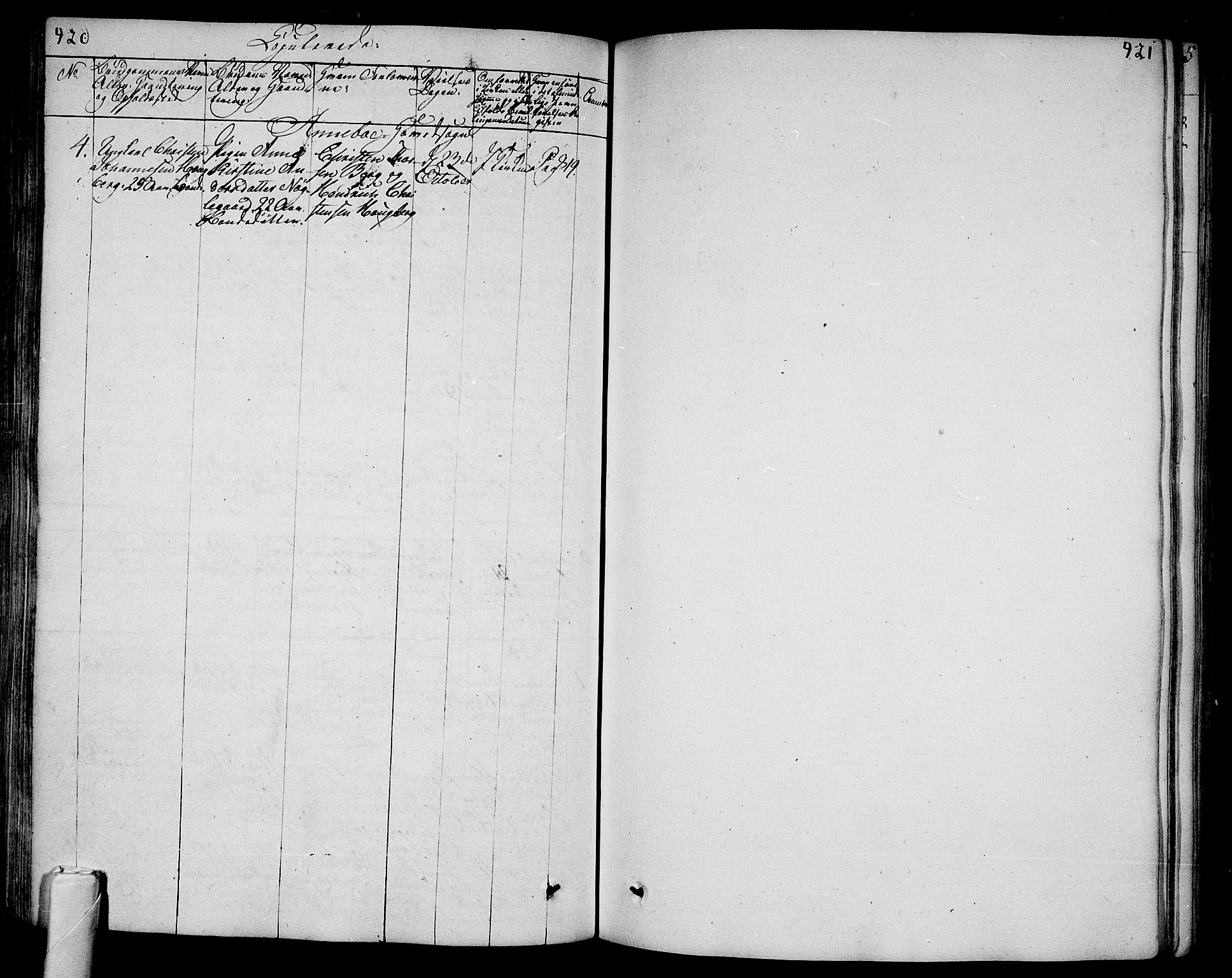 Andebu kirkebøker, AV/SAKO-A-336/F/Fa/L0003: Parish register (official) no. 3 /1, 1803-1828, p. 420-421