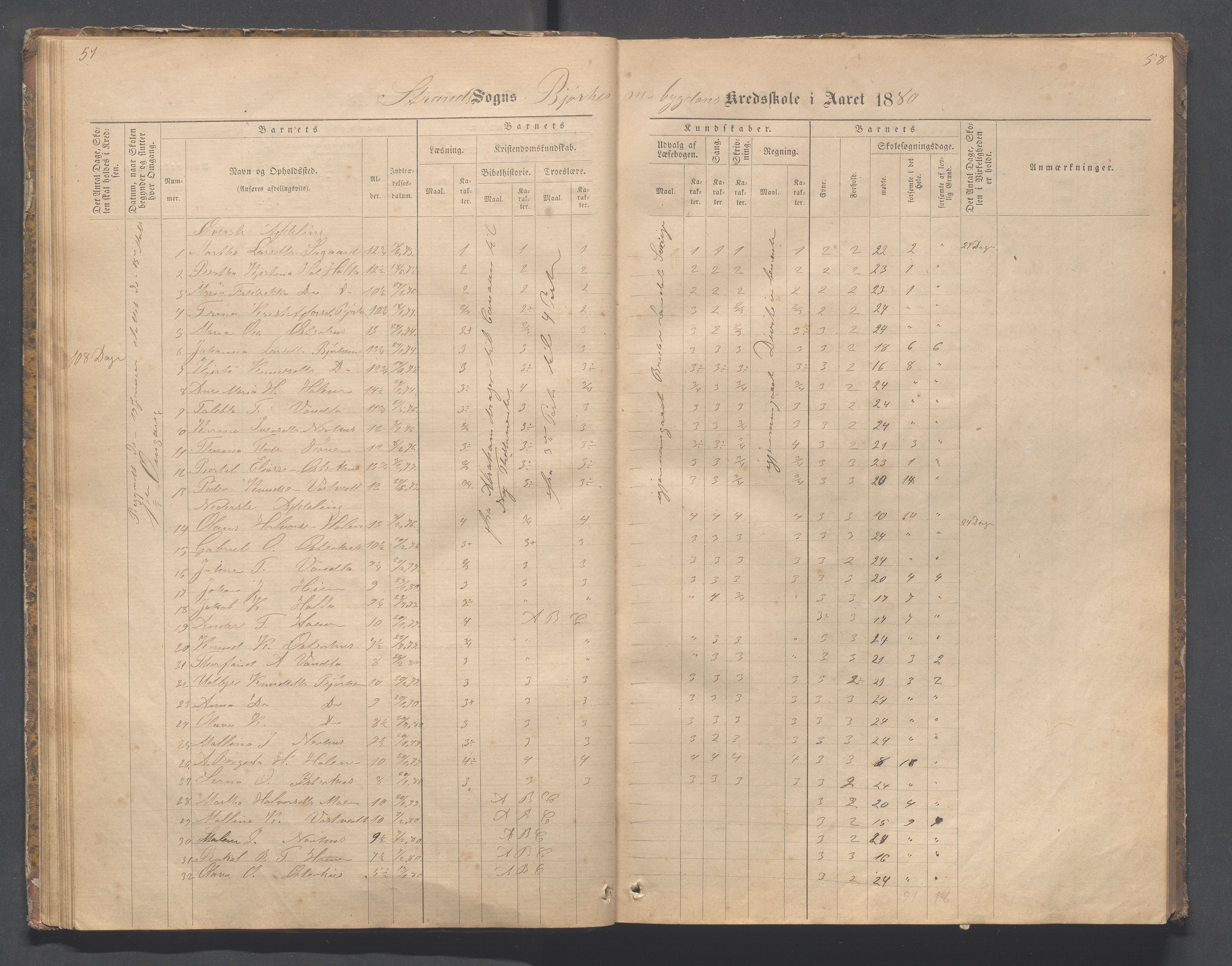 Strand kommune - Bjørheimsbygd skole, IKAR/A-147/H/L0001: Skoleprotokoll for Bjørheimsbygd,Lekvam og Hidle krets, 1873-1884, p. 57-58