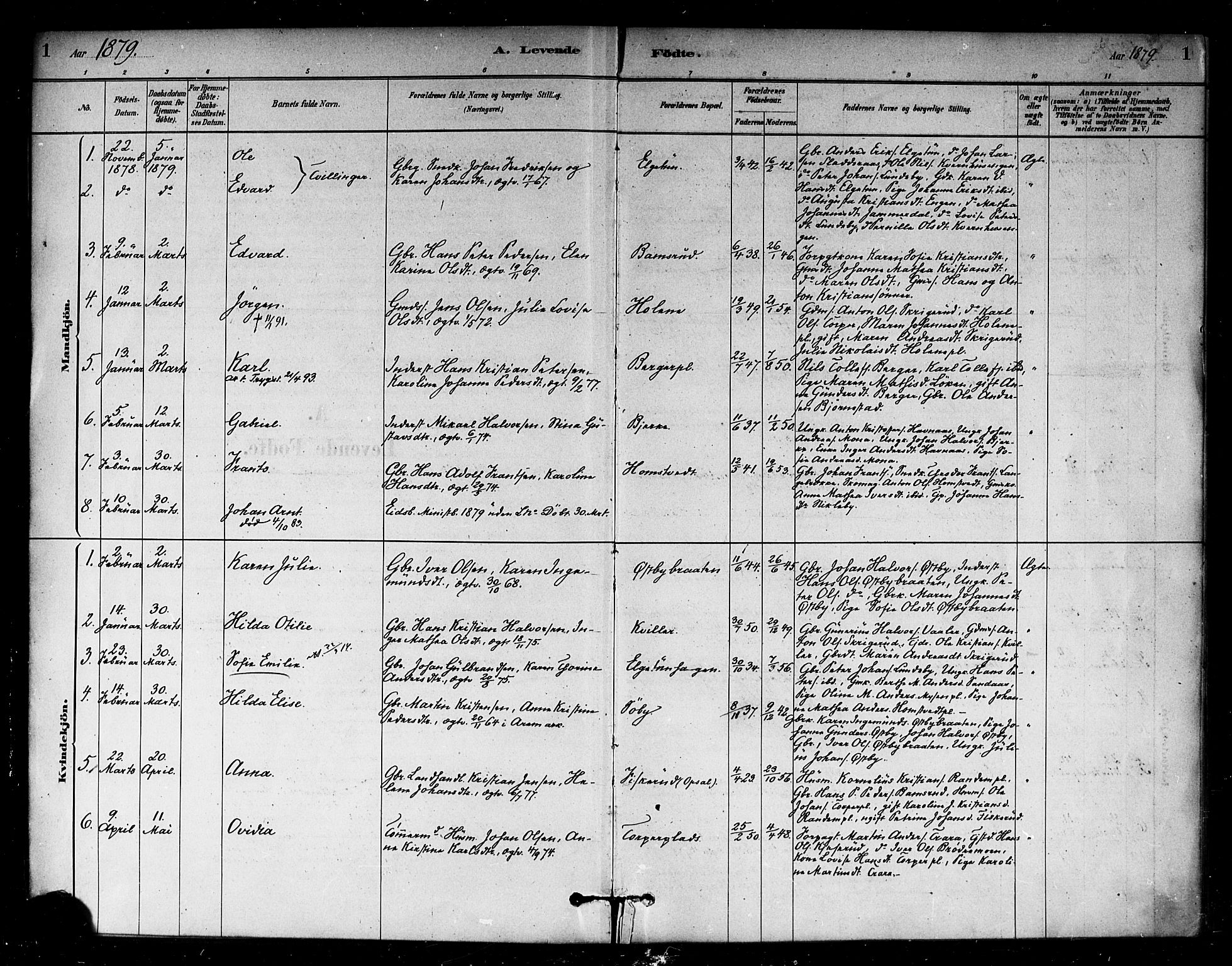 Eidsberg prestekontor Kirkebøker, SAO/A-10905/F/Fb/L0001: Parish register (official) no. II 1, 1879-1900, p. 1