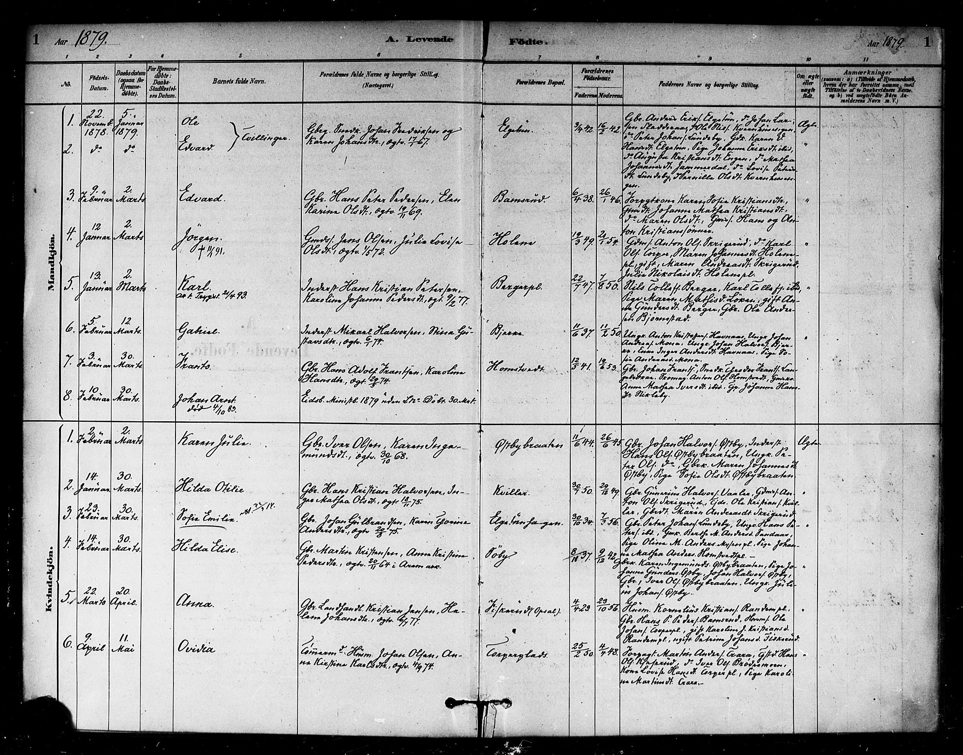 Eidsberg prestekontor Kirkebøker, AV/SAO-A-10905/F/Fb/L0001: Parish register (official) no. II 1, 1879-1900, p. 1