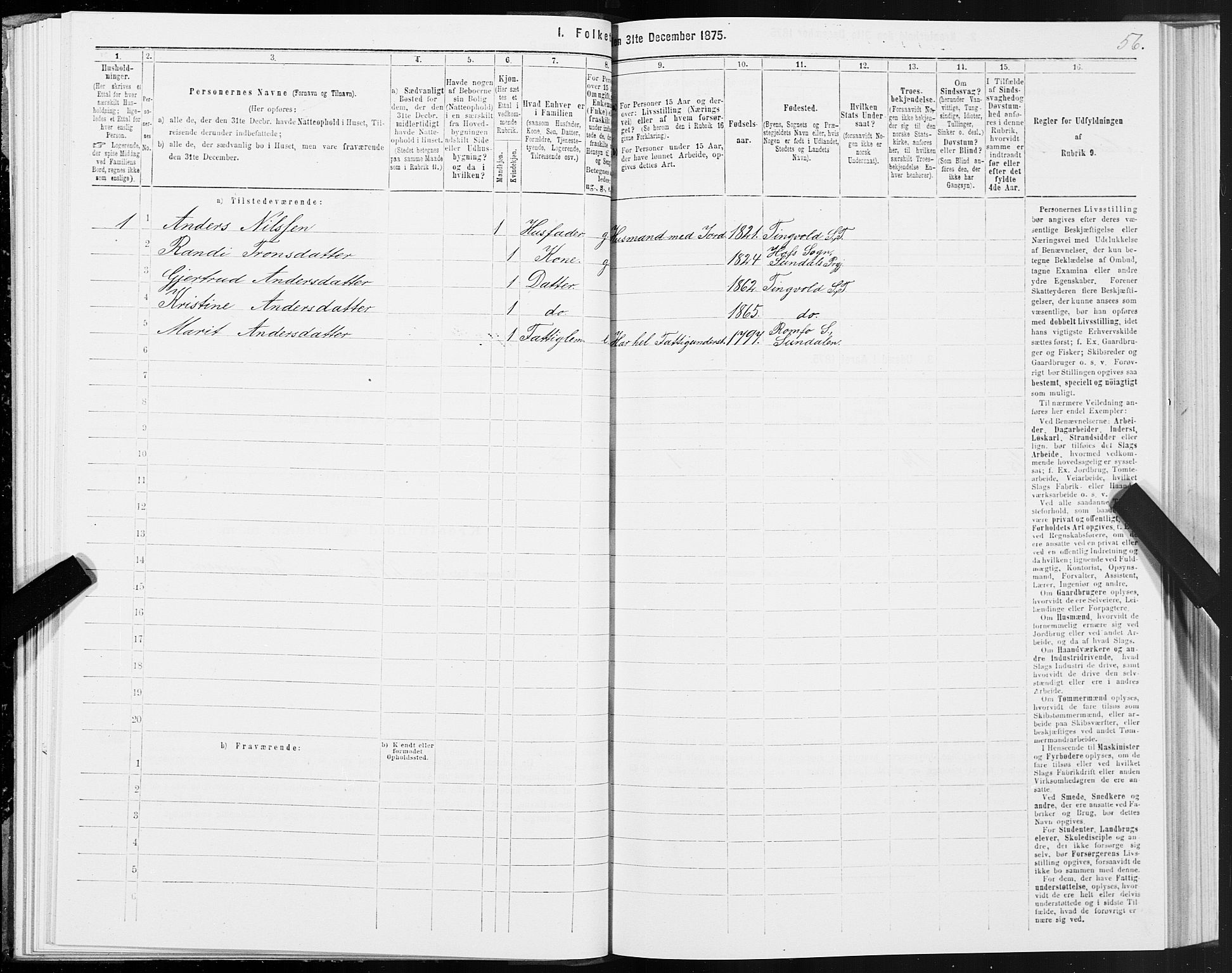 SAT, 1875 census for 1560P Tingvoll, 1875, p. 1056