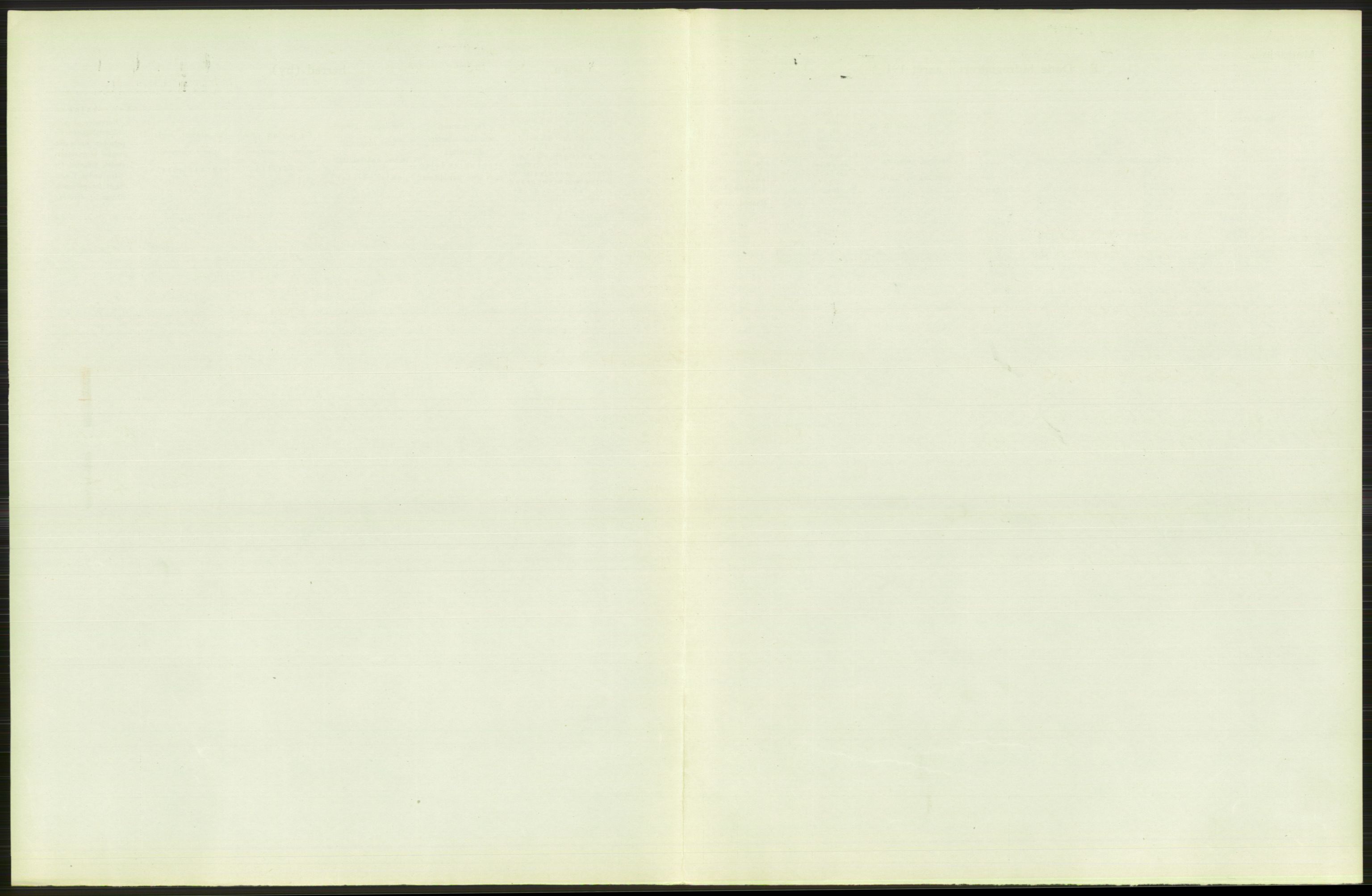 Statistisk sentralbyrå, Sosiodemografiske emner, Befolkning, RA/S-2228/D/Df/Dfb/Dfbh/L0010: Kristiania: Døde, 1918, p. 89