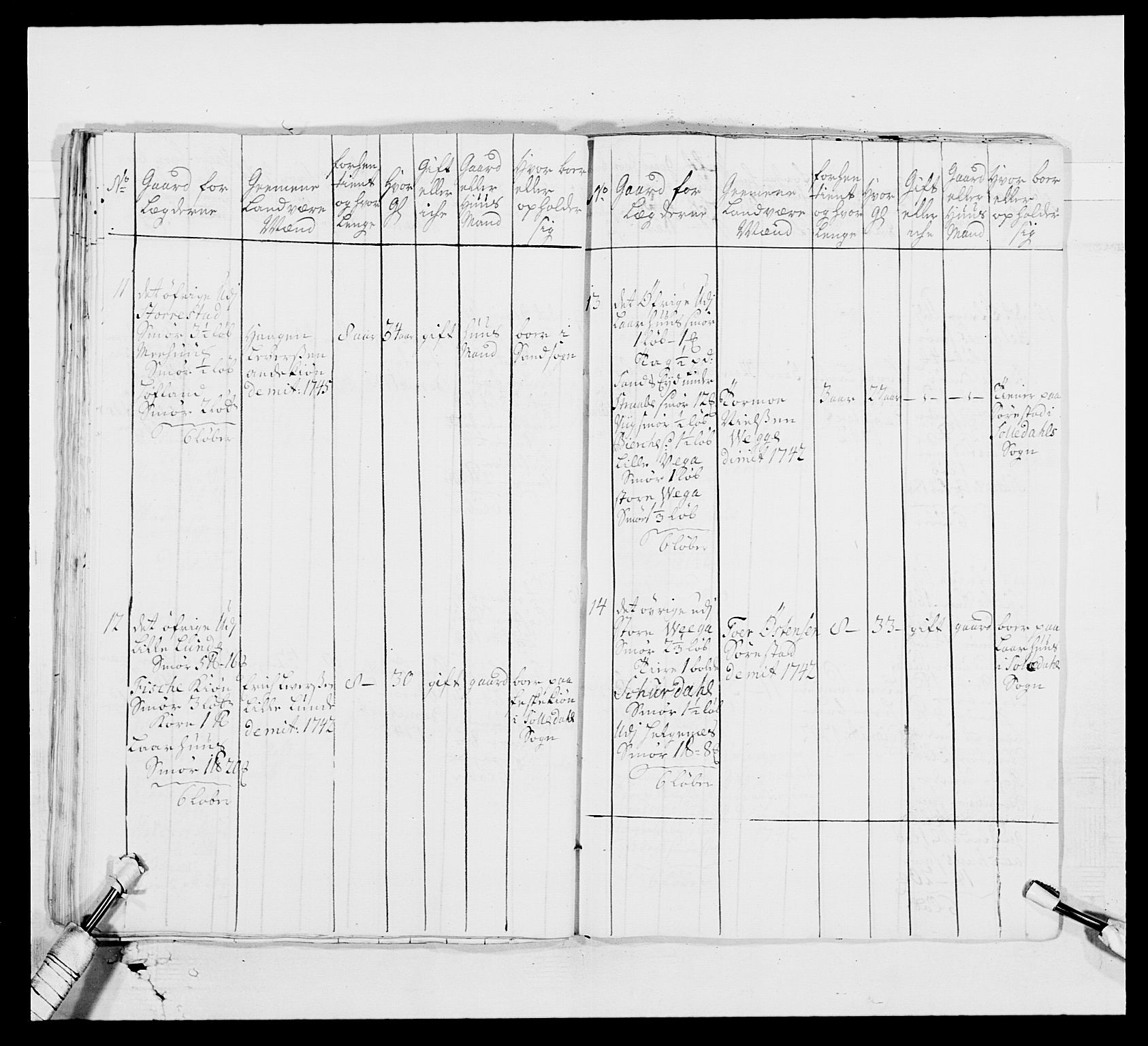 Kommanderende general (KG I) med Det norske krigsdirektorium, AV/RA-EA-5419/E/Ea/L0523: 2. Vesterlenske regiment, 1748-1765, p. 108