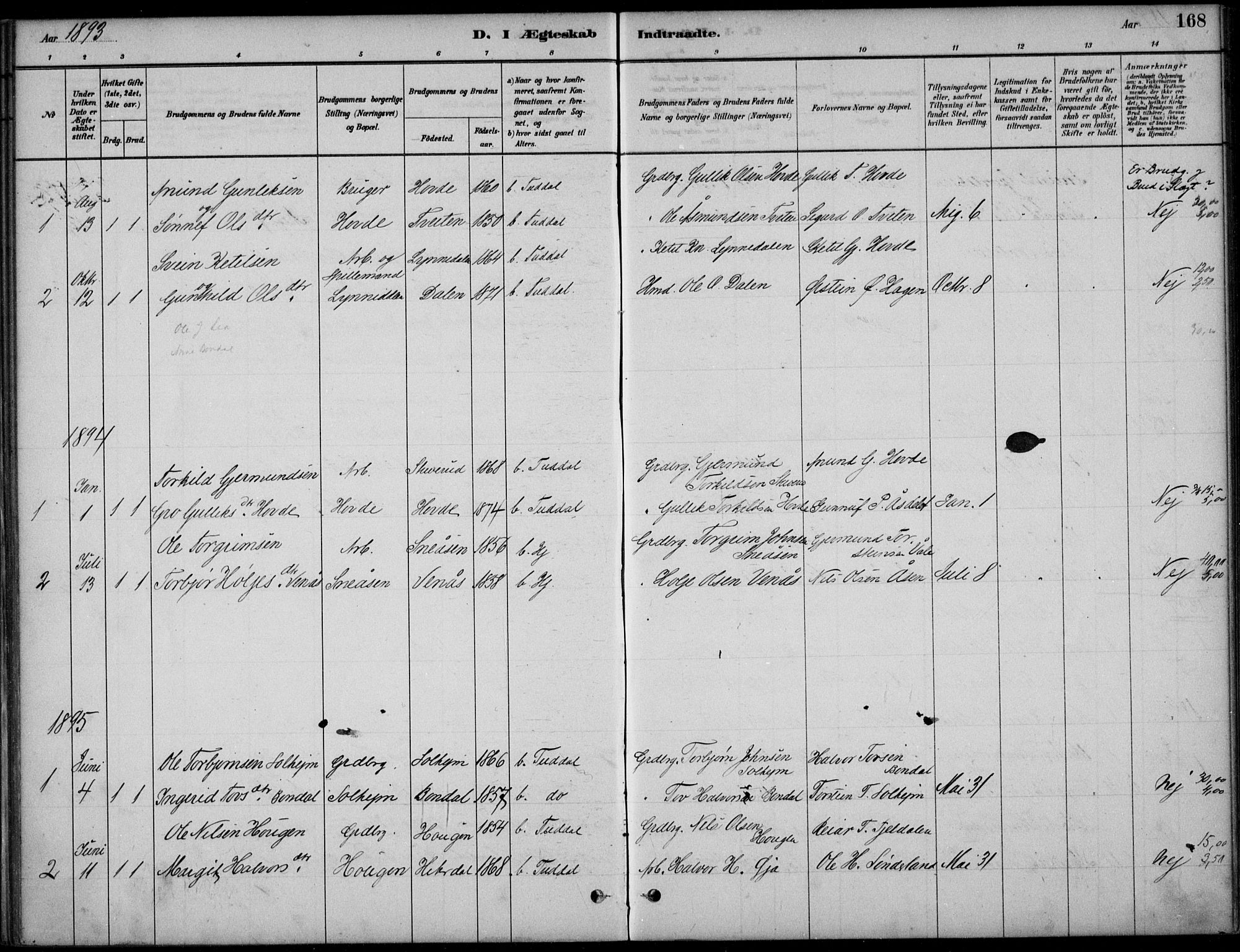 Hjartdal kirkebøker, SAKO/A-270/F/Fc/L0002: Parish register (official) no. III 2, 1880-1936, p. 168