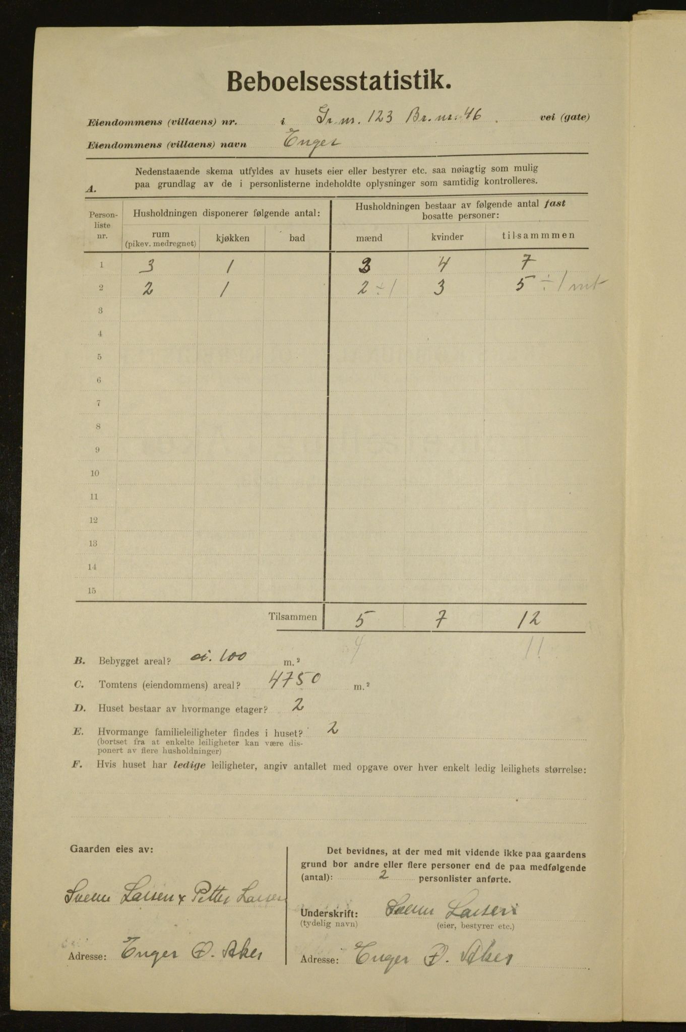 , Municipal Census 1923 for Aker, 1923, p. 28991