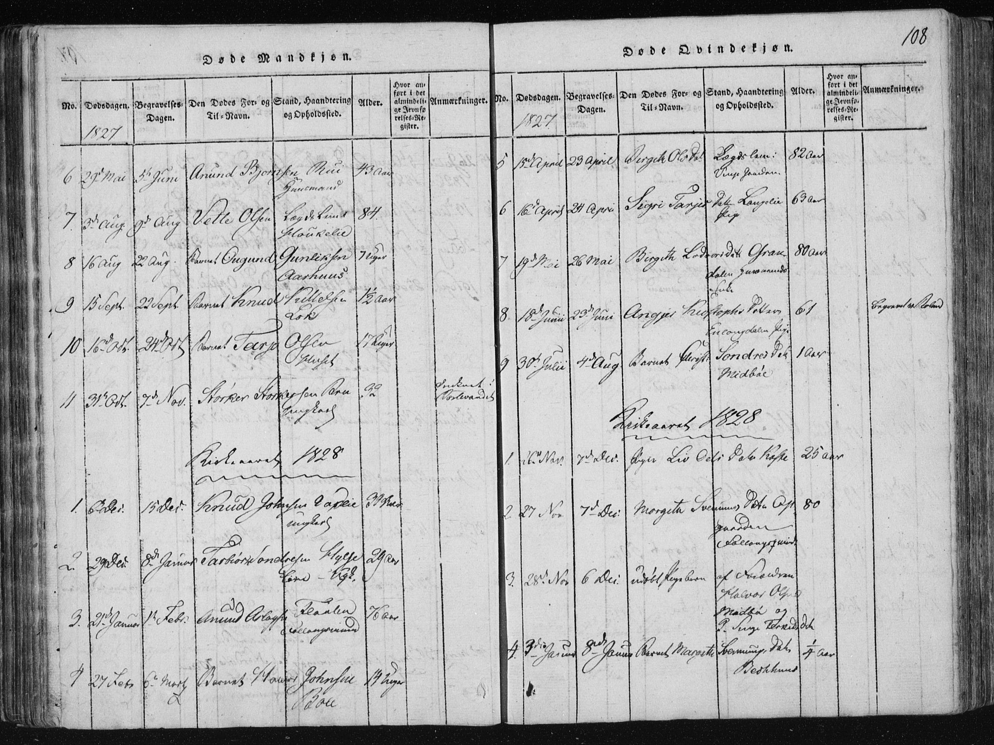Vinje kirkebøker, SAKO/A-312/F/Fa/L0003: Parish register (official) no. I 3, 1814-1843, p. 108