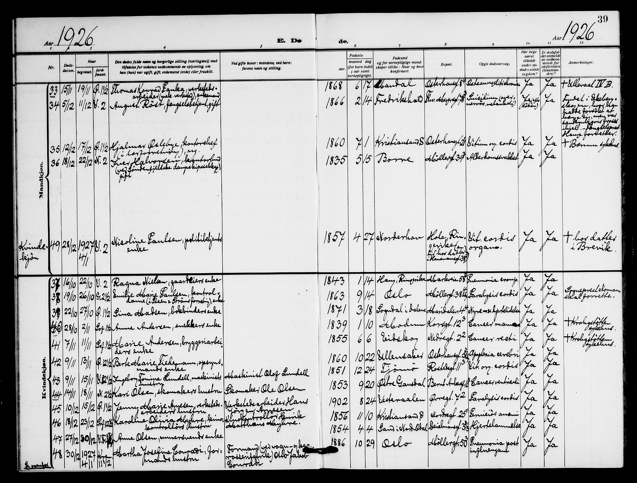 Jakob prestekontor Kirkebøker, AV/SAO-A-10850/F/Fa/L0012: Parish register (official) no. 12, 1921-1948, p. 39