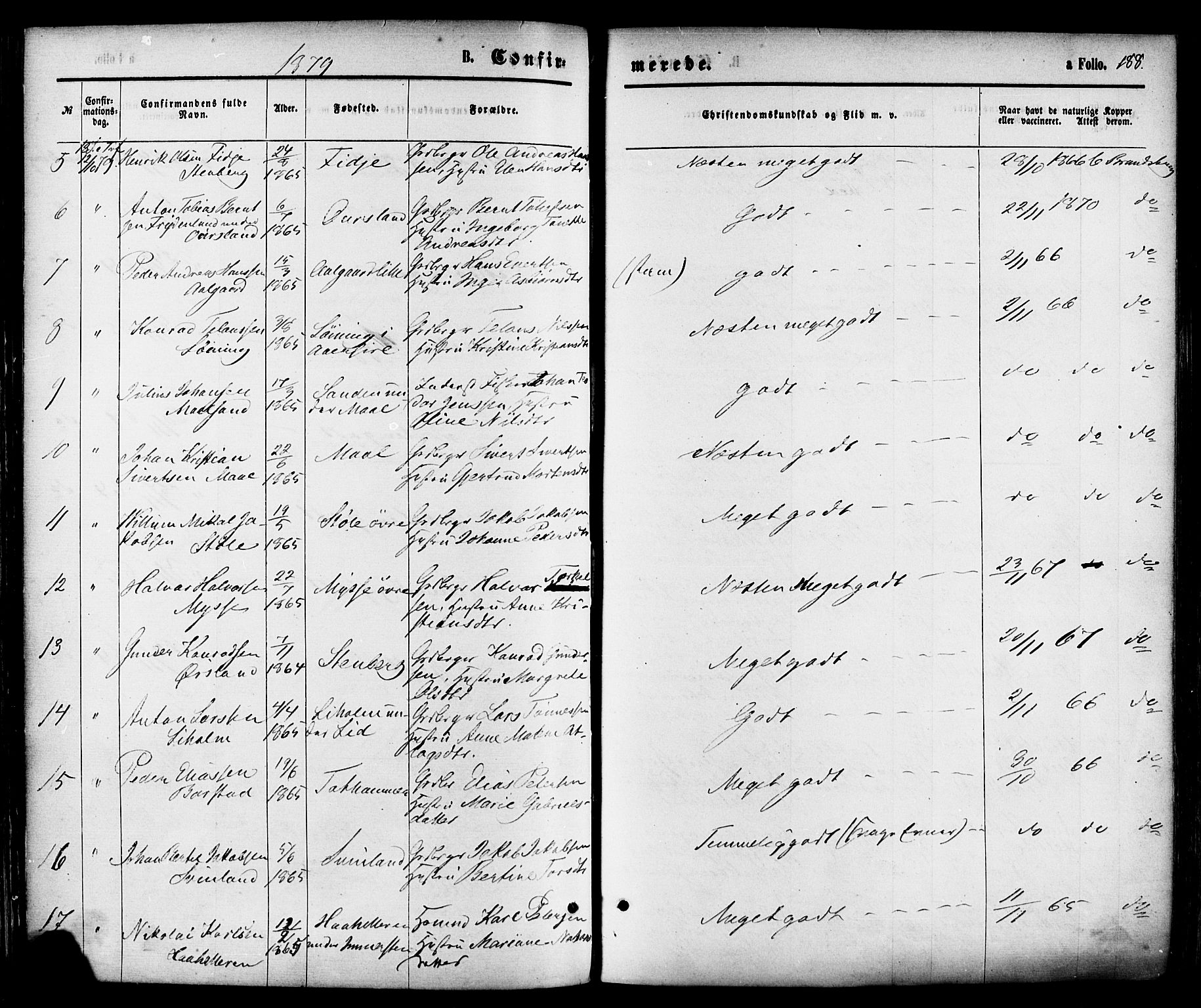 Sokndal sokneprestkontor, AV/SAST-A-101808: Parish register (official) no. A 10, 1874-1886, p. 188