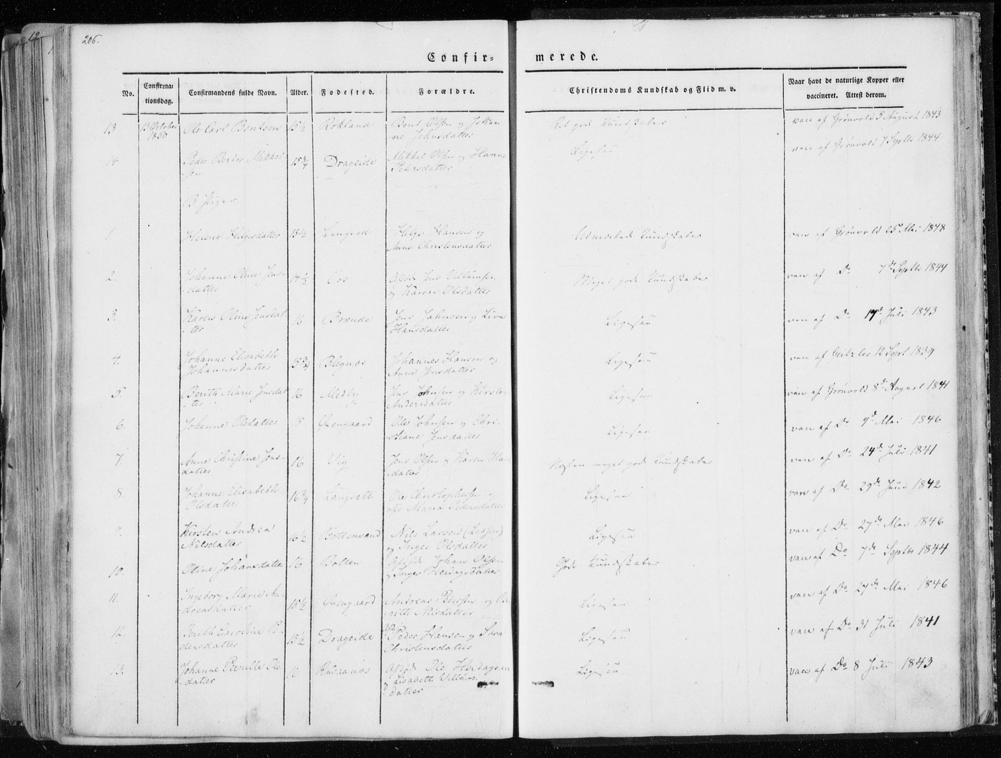 Ministerialprotokoller, klokkerbøker og fødselsregistre - Nordland, AV/SAT-A-1459/847/L0666: Parish register (official) no. 847A06, 1842-1871, p. 206