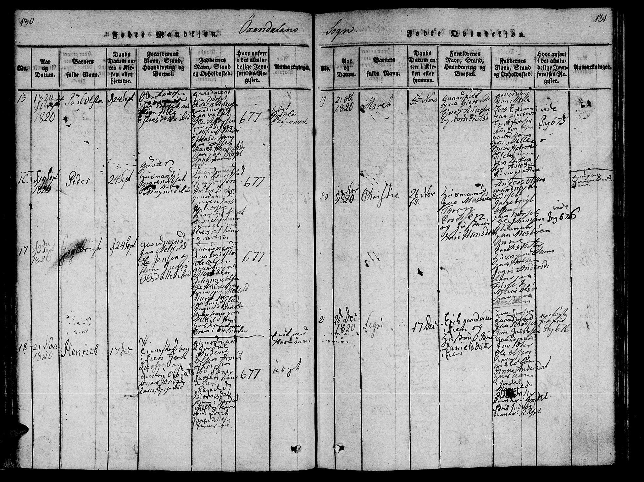 Ministerialprotokoller, klokkerbøker og fødselsregistre - Møre og Romsdal, AV/SAT-A-1454/590/L1011: Parish register (official) no. 590A03 /3, 1819-1832, p. 130-131