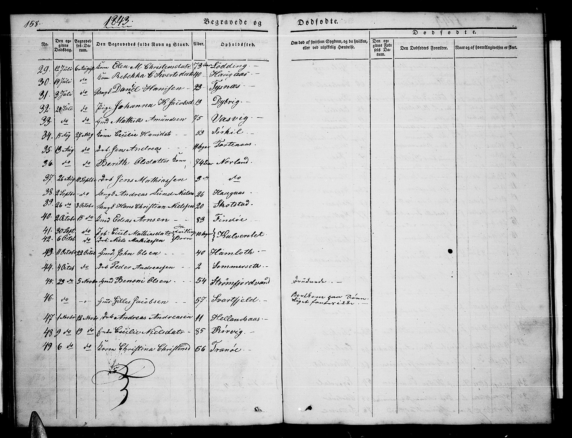 Ministerialprotokoller, klokkerbøker og fødselsregistre - Nordland, AV/SAT-A-1459/859/L0856: Parish register (copy) no. 859C02, 1843-1854, p. 158