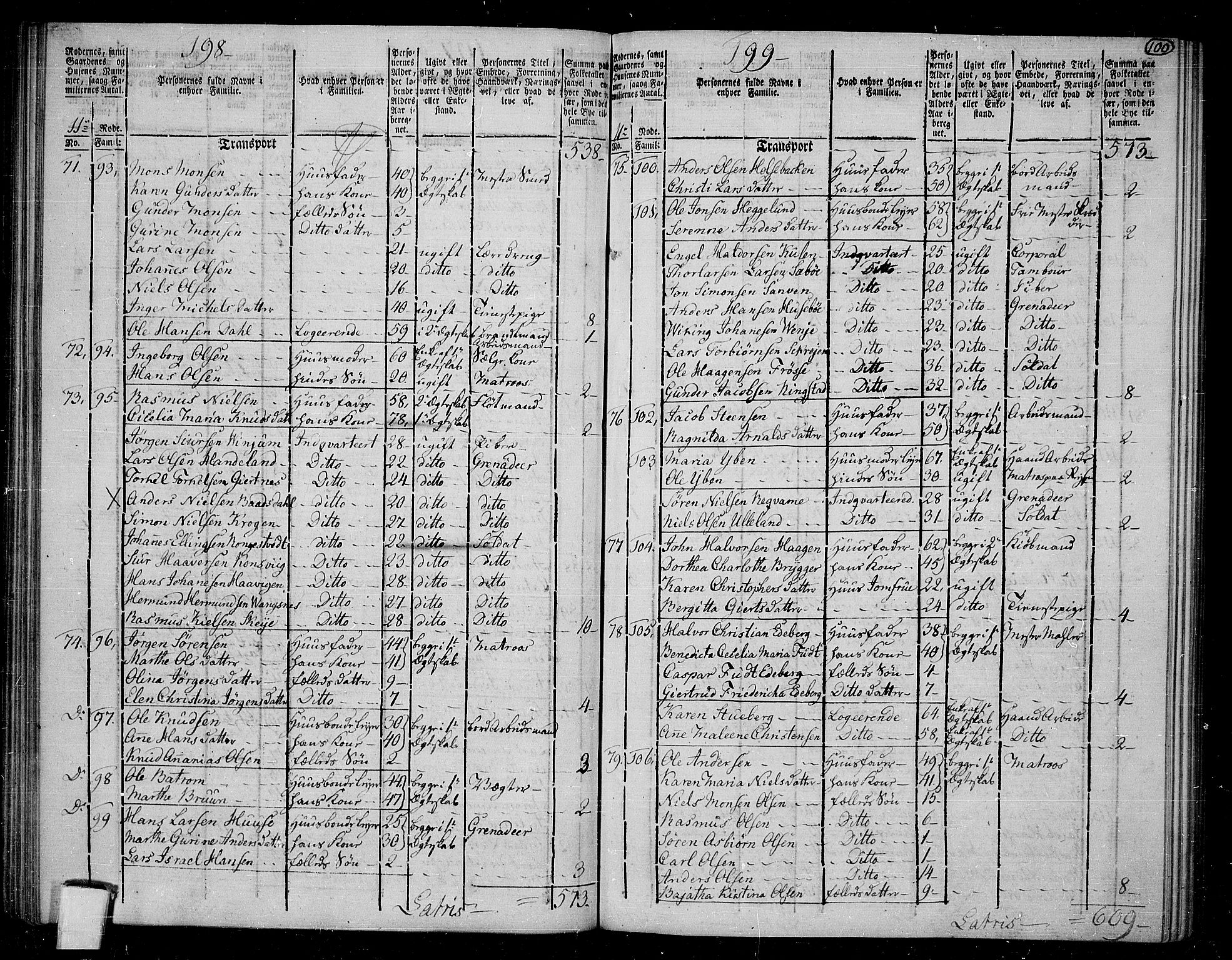 RA, 1801 census for 1301 Bergen, 1801, p. 99b-100a