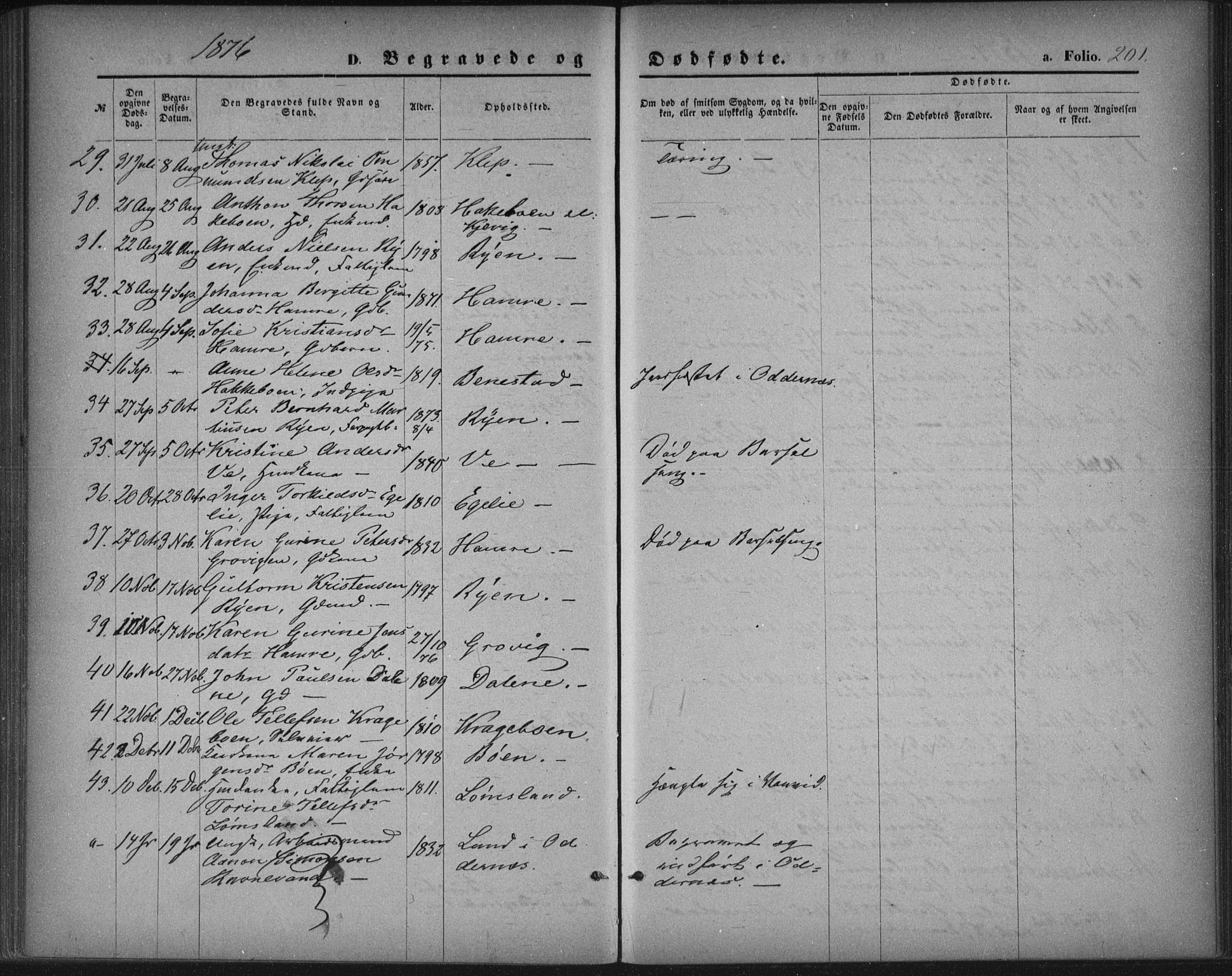 Tveit sokneprestkontor, AV/SAK-1111-0043/F/Fa/L0006: Parish register (official) no. A 6, 1872-1886, p. 201