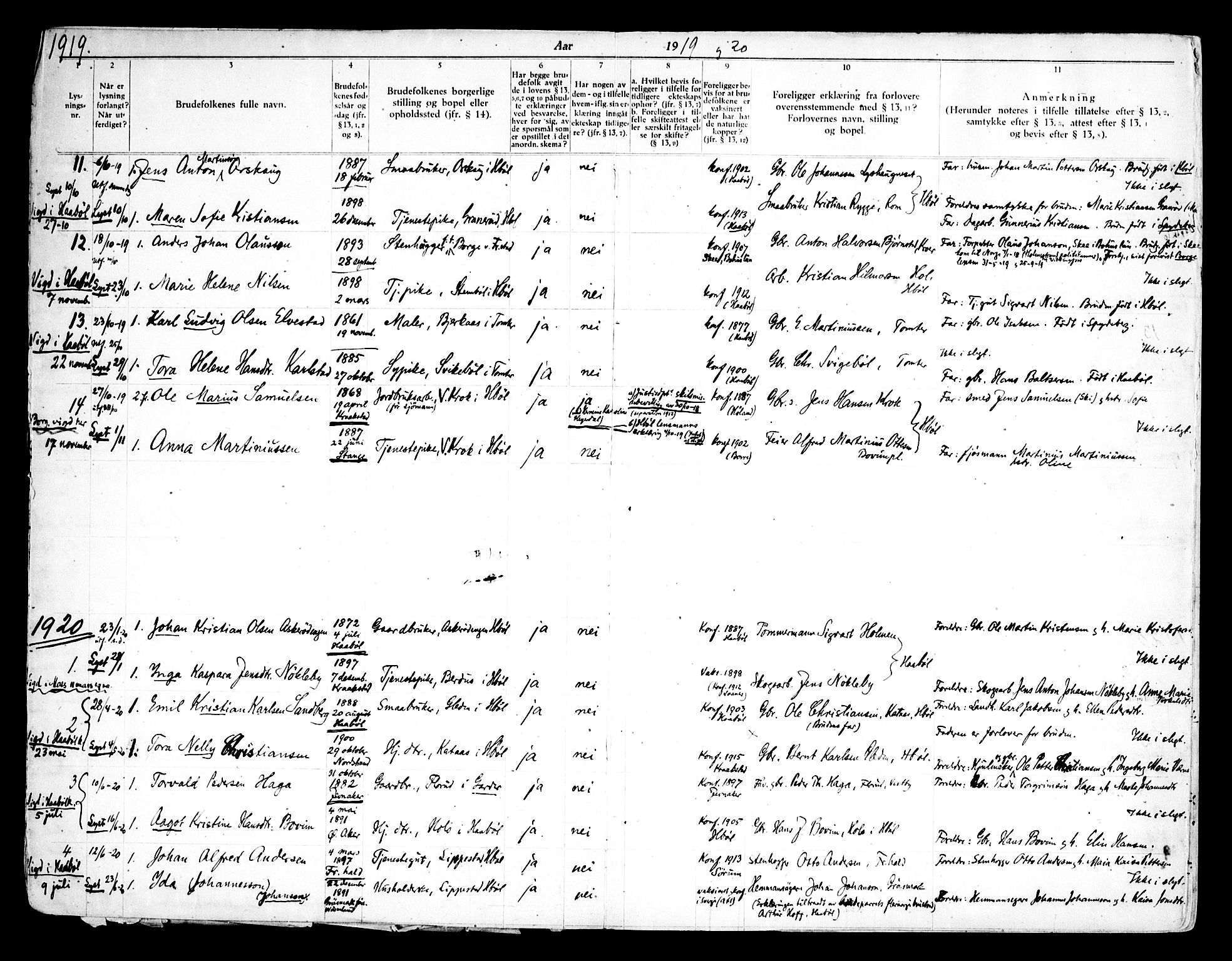 Hobøl prestekontor Kirkebøker, AV/SAO-A-2002/H/Ha/L0001: Banns register no. I 1, 1919-1969