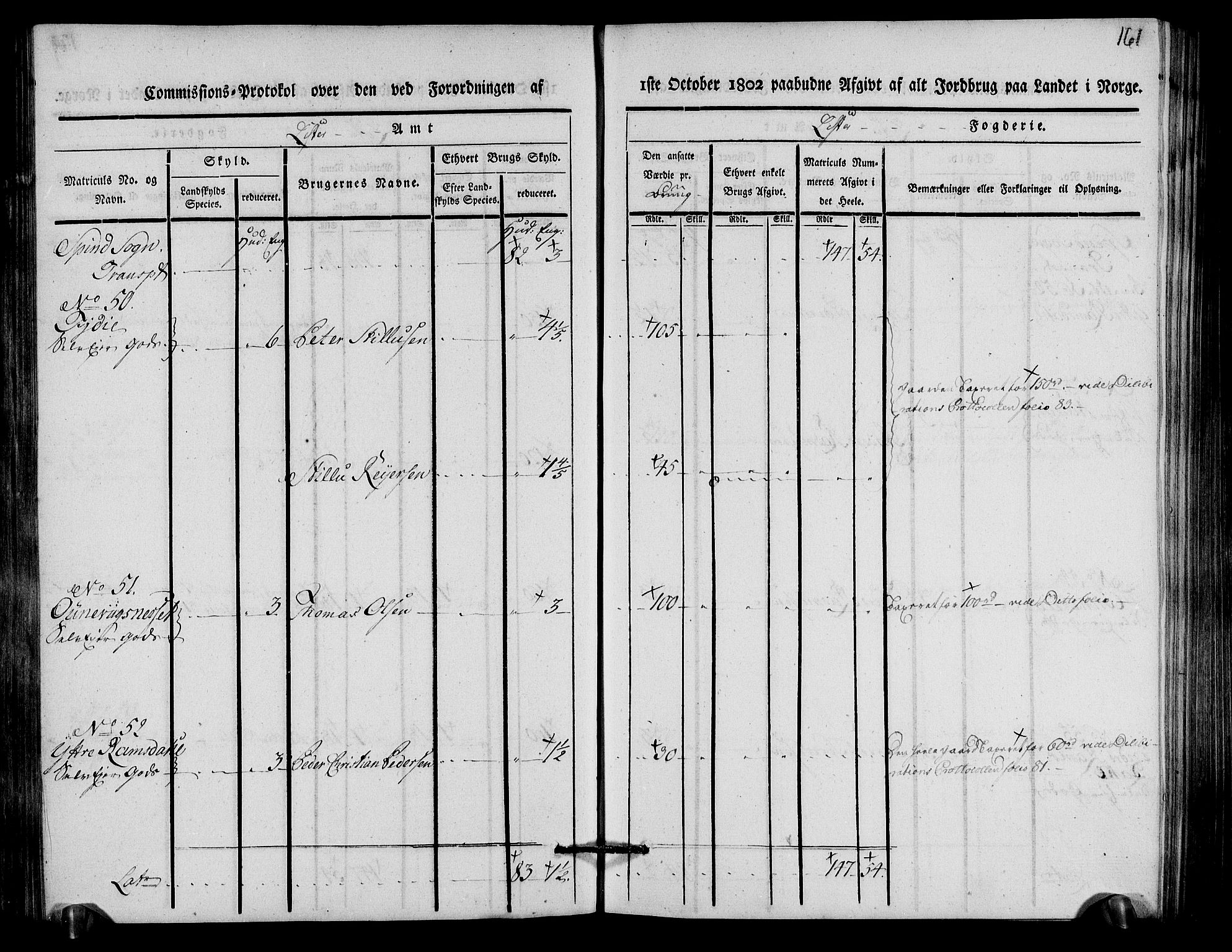 Rentekammeret inntil 1814, Realistisk ordnet avdeling, RA/EA-4070/N/Ne/Nea/L0093: Lista fogderi. Kommisjonsprotokoll "Nr. 2", for Fjotland, Spind, Herad, Vanse og Kvås sogn, 1803, p. 83