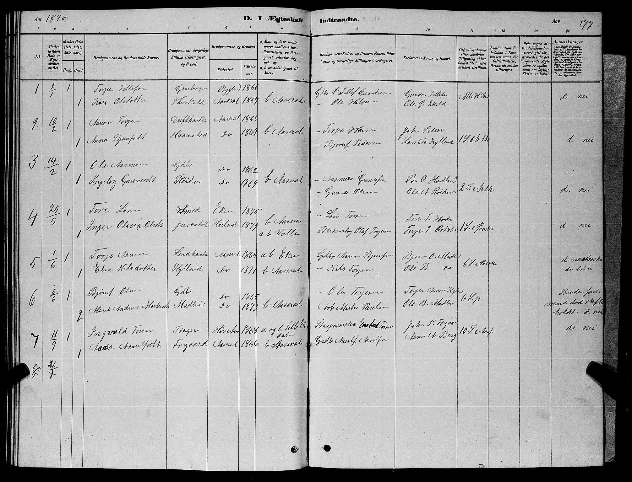 Åseral sokneprestkontor, SAK/1111-0051/F/Fb/L0002: Parish register (copy) no. B 2, 1878-1899, p. 177