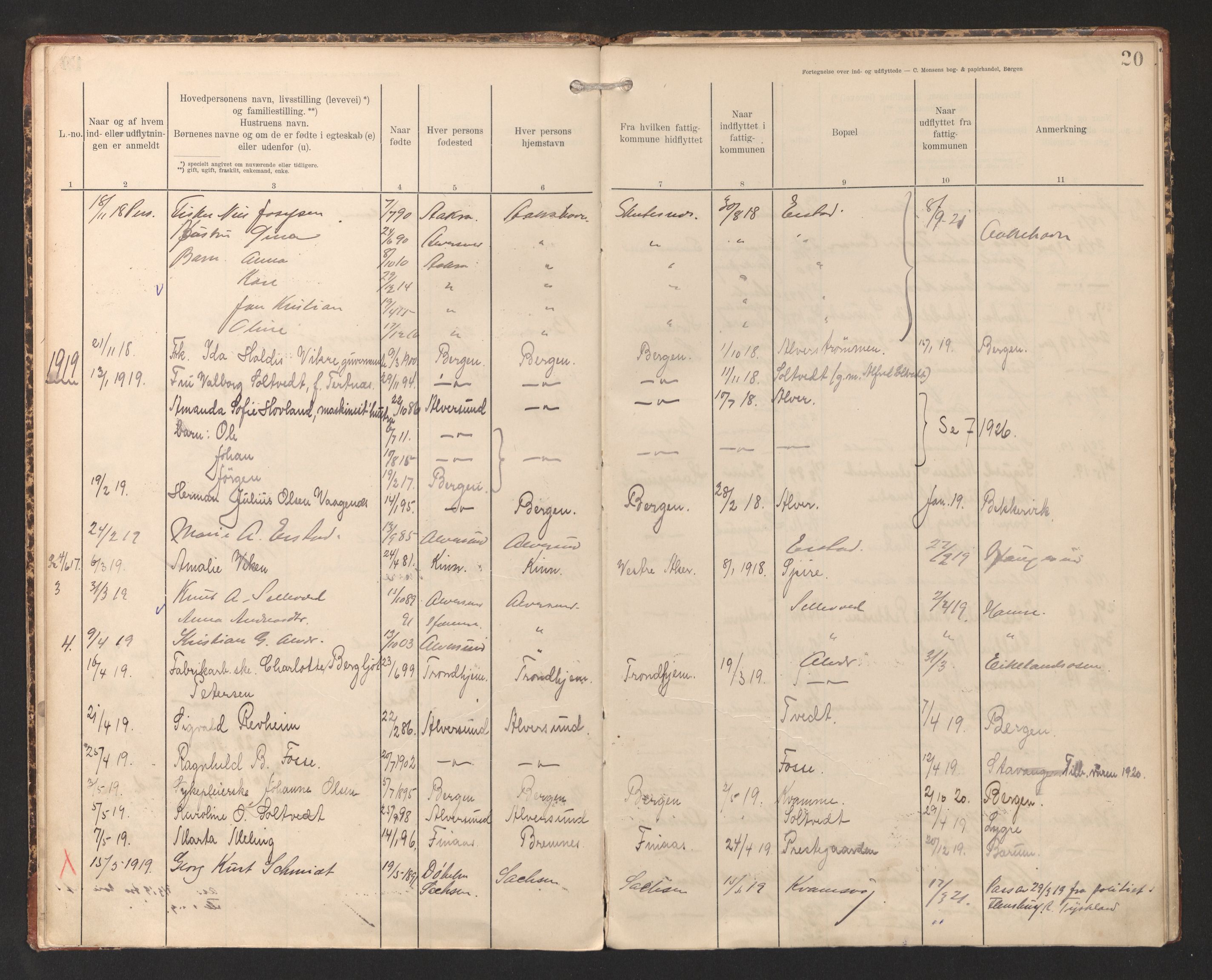 Lensmannen i Alversund, AV/SAB-A-30701/0020/L0004: Protokoll over inn- og utflytte, Alversund, 1901-1934, p. 20