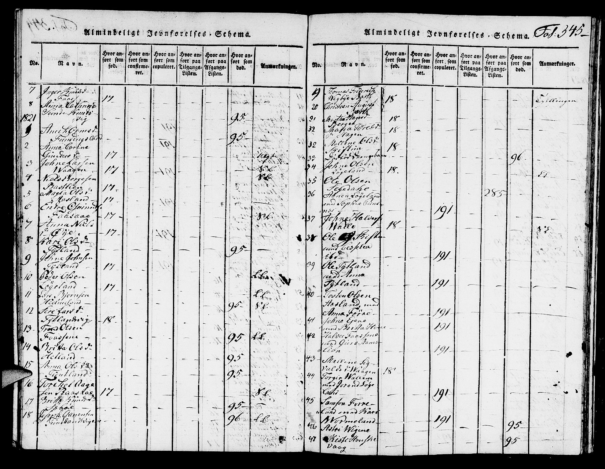 Hjelmeland sokneprestkontor, AV/SAST-A-101843/01/V/L0001: Parish register (copy) no. B 1, 1816-1841, p. 345